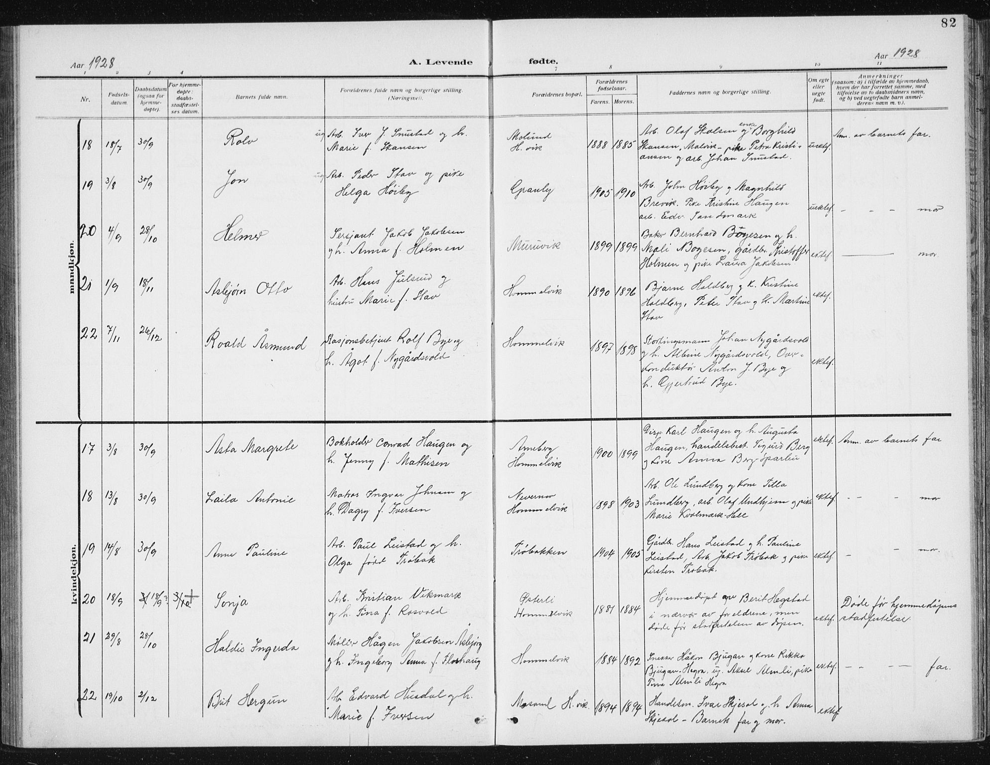Ministerialprotokoller, klokkerbøker og fødselsregistre - Sør-Trøndelag, SAT/A-1456/617/L0431: Parish register (copy) no. 617C02, 1910-1936, p. 82
