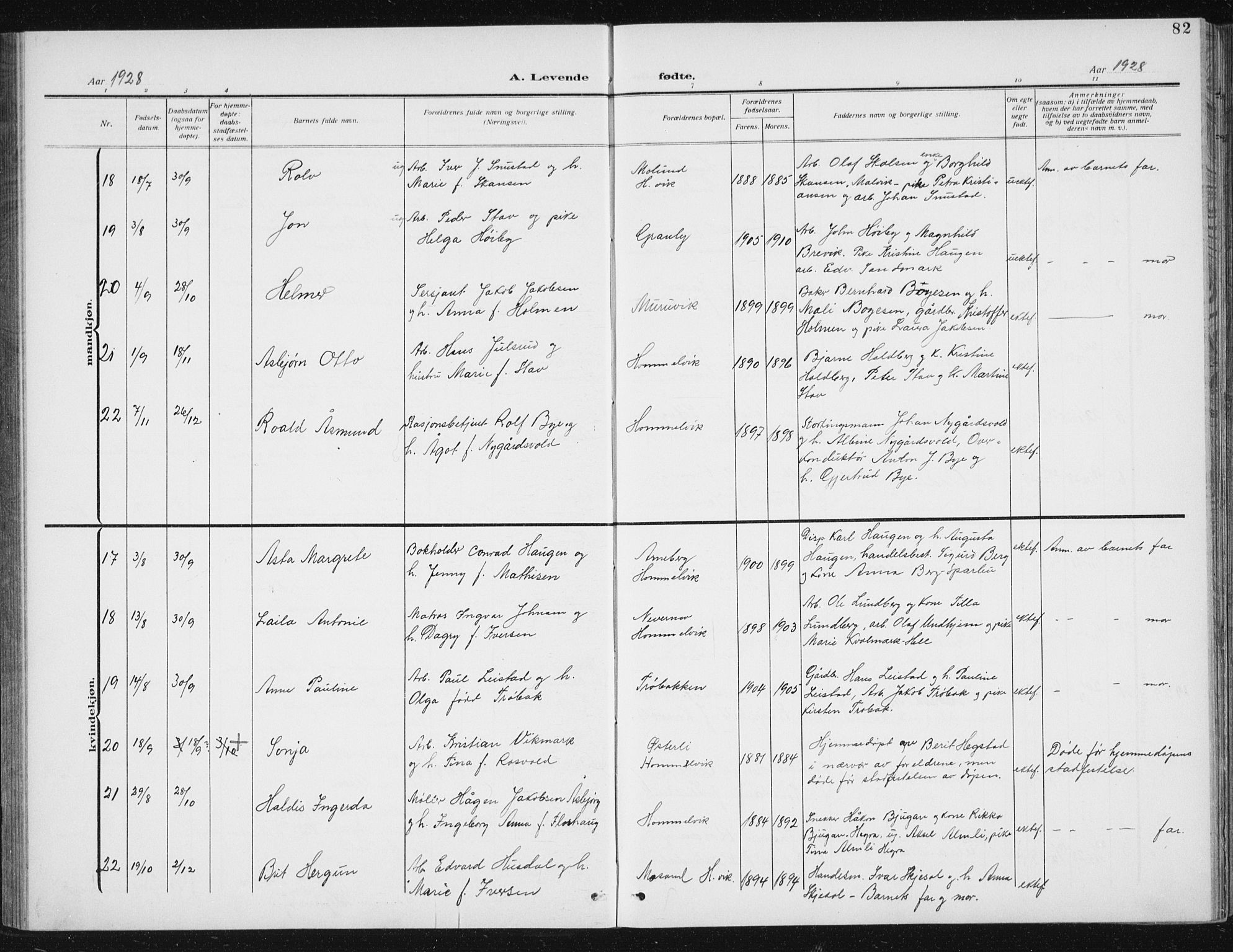 Ministerialprotokoller, klokkerbøker og fødselsregistre - Sør-Trøndelag, AV/SAT-A-1456/617/L0431: Parish register (copy) no. 617C02, 1910-1936, p. 82