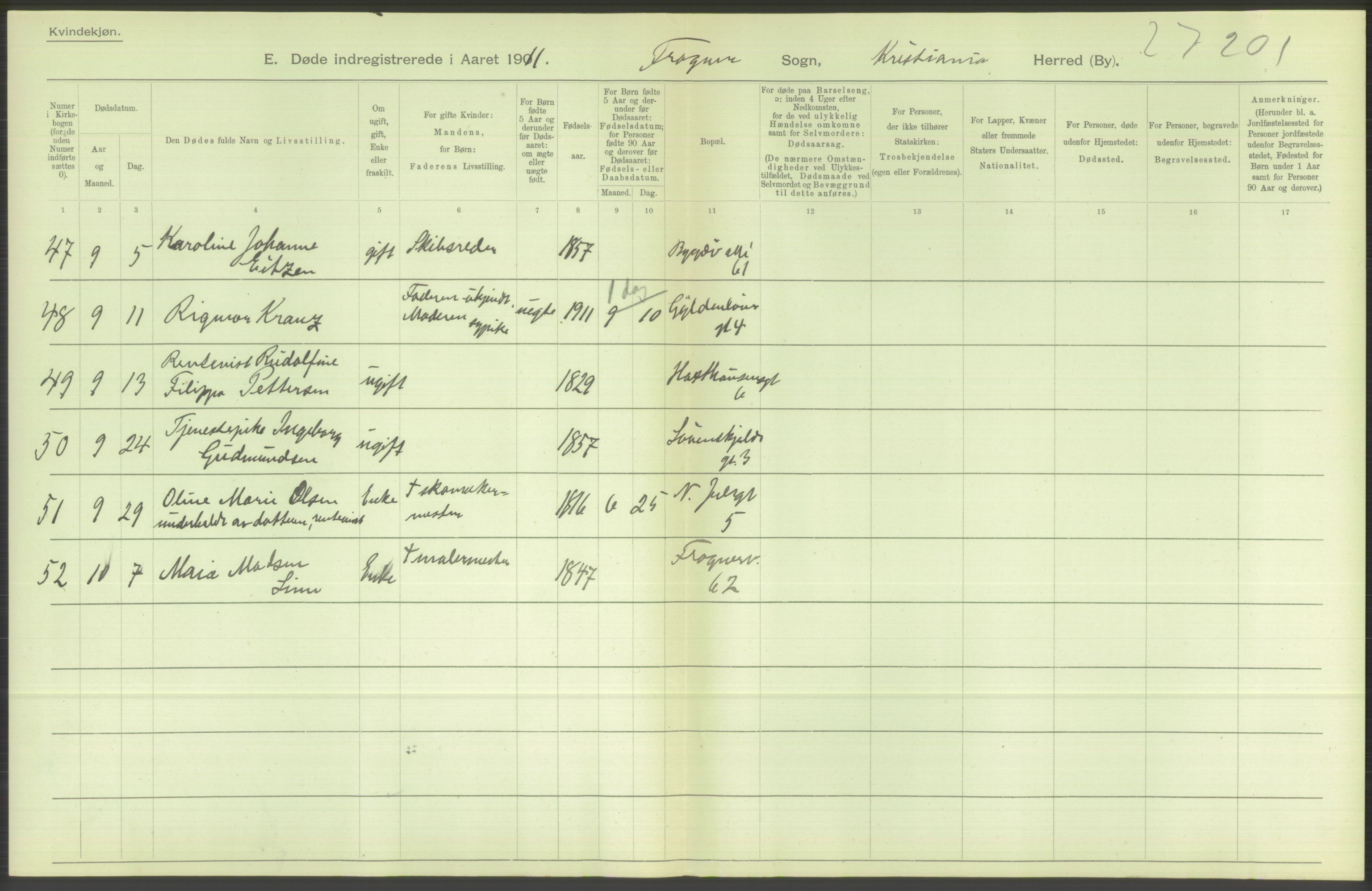 Statistisk sentralbyrå, Sosiodemografiske emner, Befolkning, RA/S-2228/D/Df/Dfb/Dfba/L0010: Kristiania: Døde kvinner samt dødfødte., 1911, p. 612