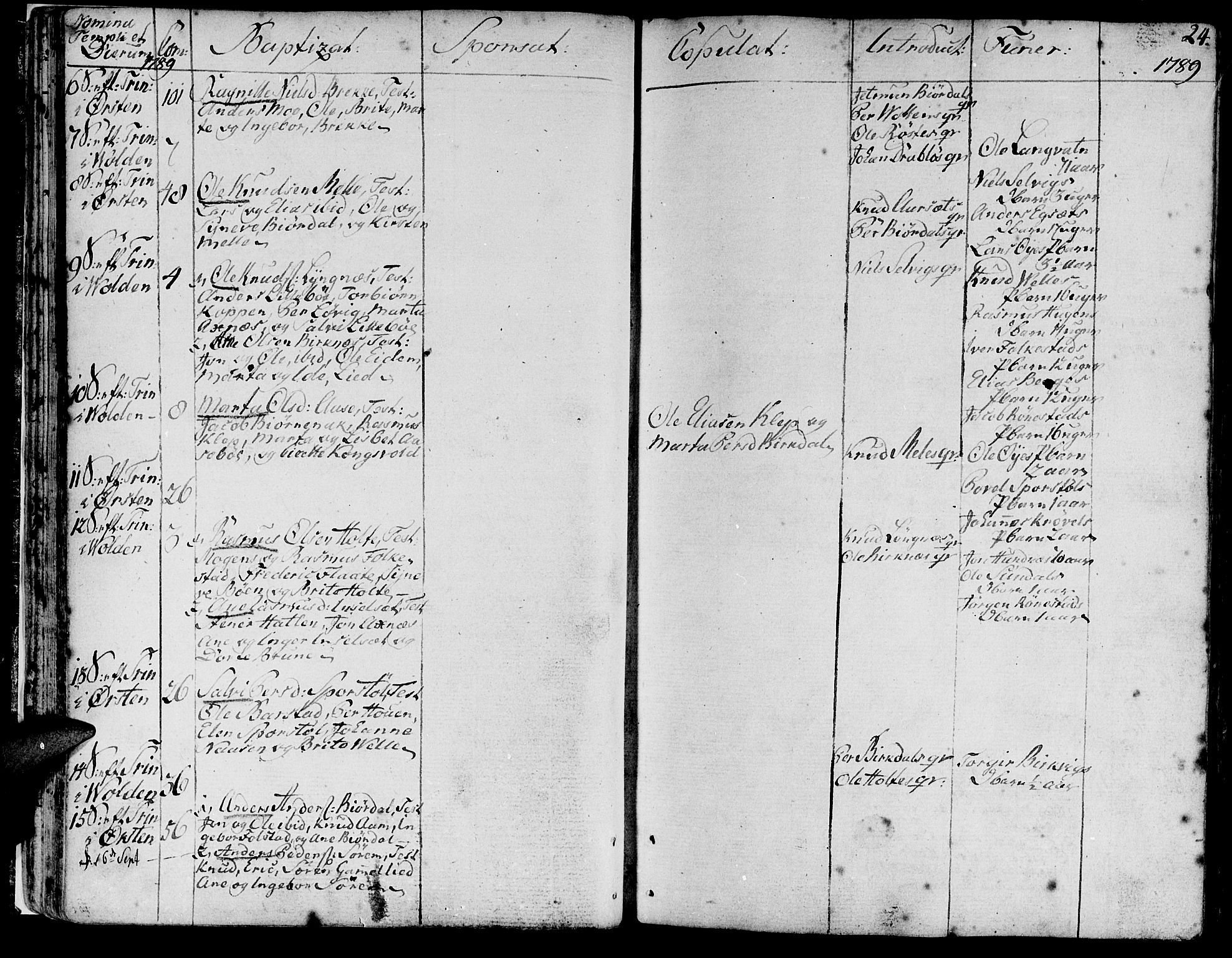 Ministerialprotokoller, klokkerbøker og fødselsregistre - Møre og Romsdal, SAT/A-1454/511/L0137: Parish register (official) no. 511A04, 1787-1816, p. 24