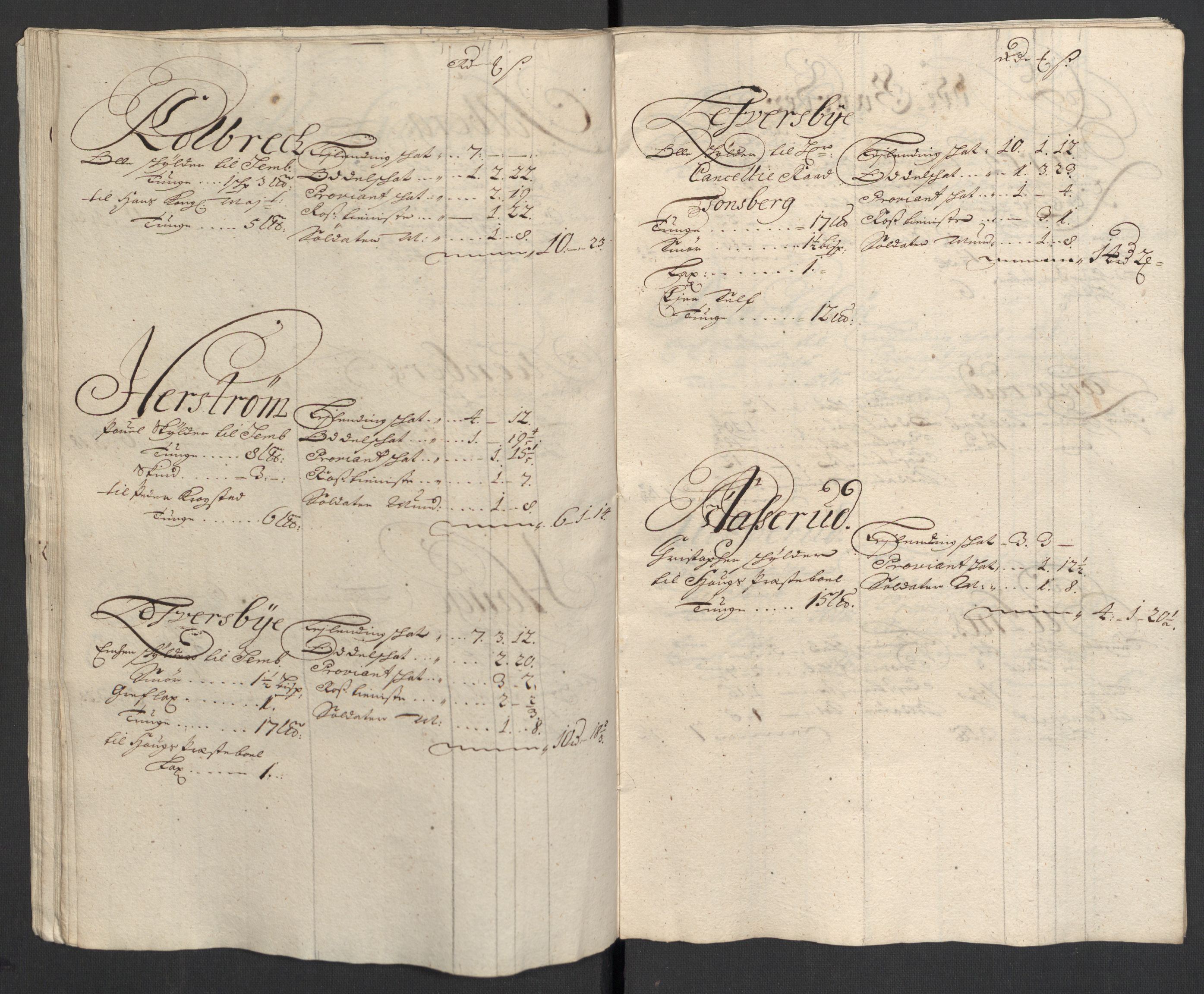 Rentekammeret inntil 1814, Reviderte regnskaper, Fogderegnskap, AV/RA-EA-4092/R30/L1697: Fogderegnskap Hurum, Røyken, Eiker og Lier, 1700-1701, p. 81