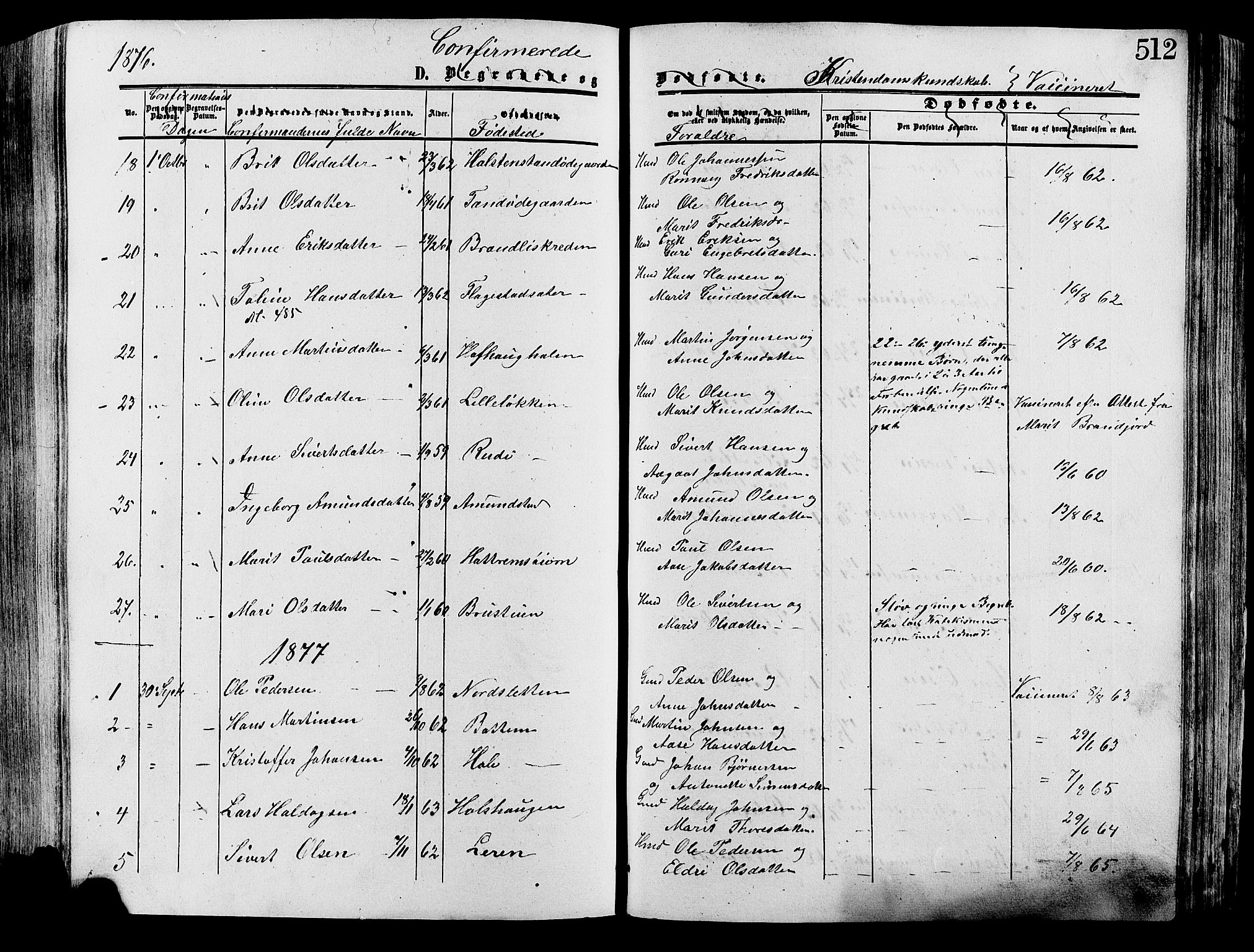 Lesja prestekontor, SAH/PREST-068/H/Ha/Haa/L0008: Parish register (official) no. 8, 1854-1880, p. 512