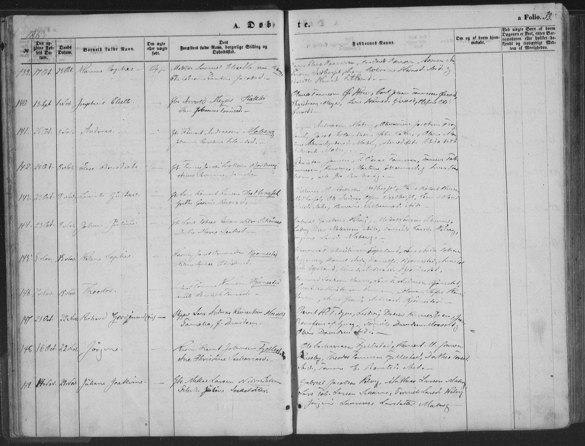 Lista sokneprestkontor, AV/SAK-1111-0027/F/Fa/L0011: Parish register (official) no. A 11, 1861-1878, p. 33