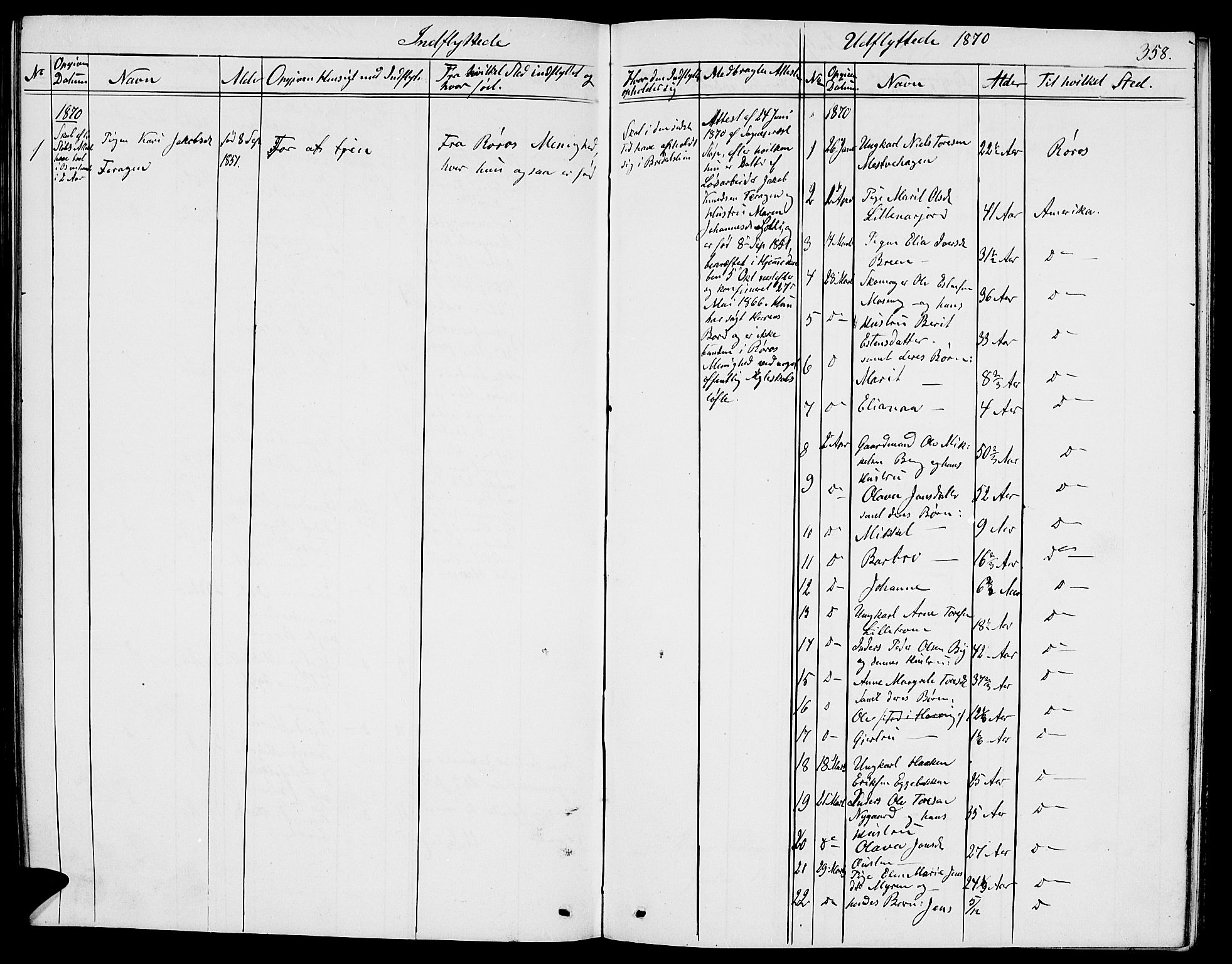 Tolga prestekontor, AV/SAH-PREST-062/L/L0004: Parish register (copy) no. 4, 1845-1887, p. 358