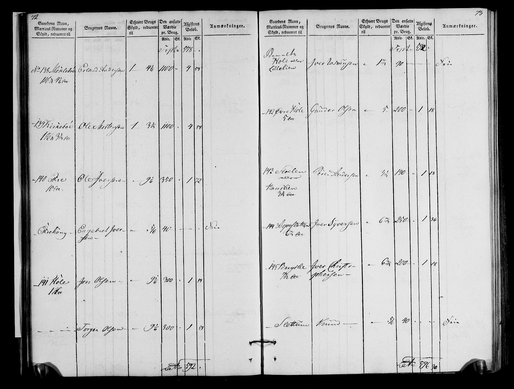 Rentekammeret inntil 1814, Realistisk ordnet avdeling, AV/RA-EA-4070/N/Ne/Nea/L0040: Gudbrandsdalen fogderi. Oppebørselsregister, 1803-1804, p. 41