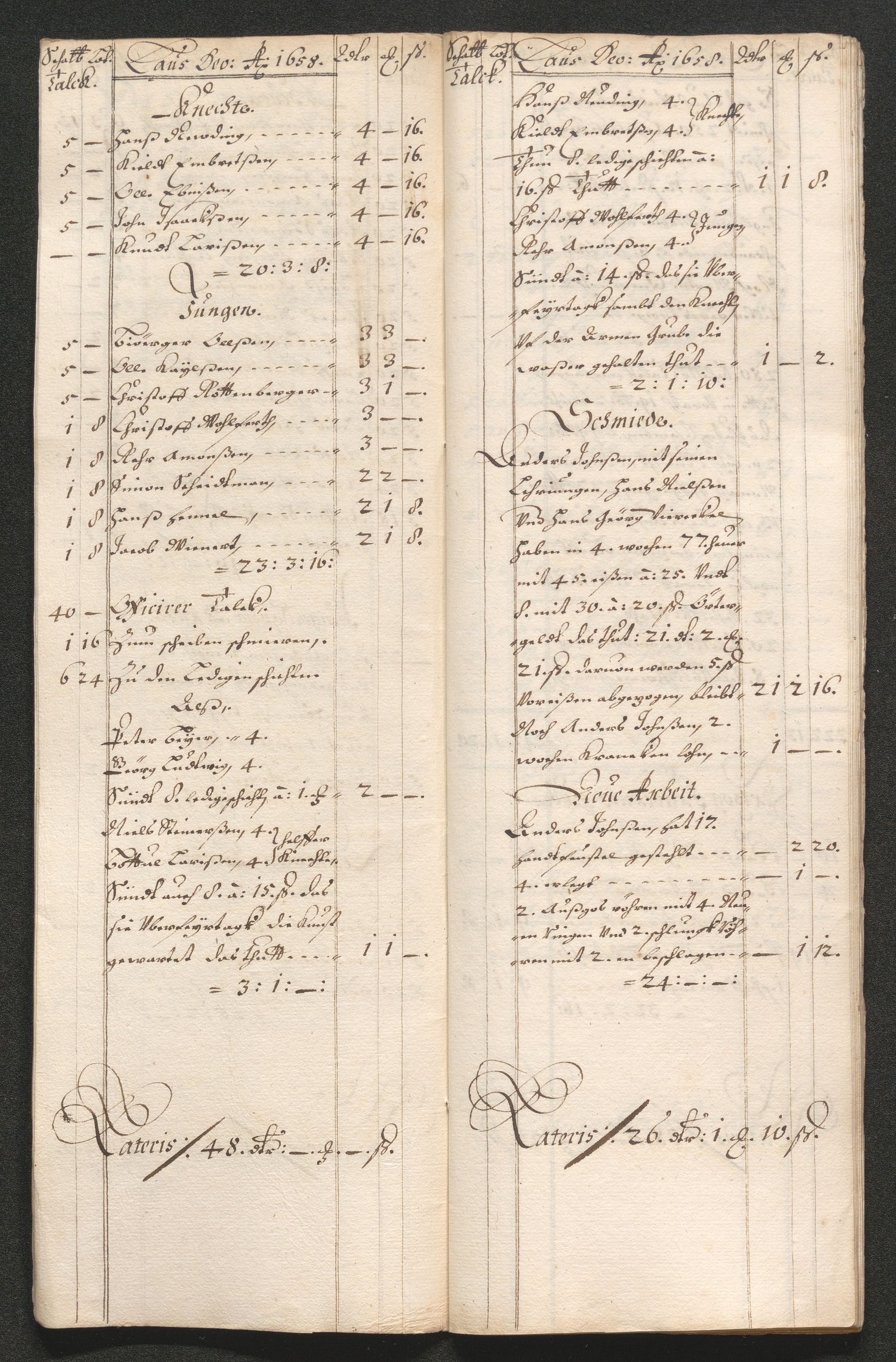 Kongsberg Sølvverk 1623-1816, AV/SAKO-EA-3135/001/D/Dc/Dcd/L0033: Utgiftsregnskap for gruver m.m. , 1658, p. 232