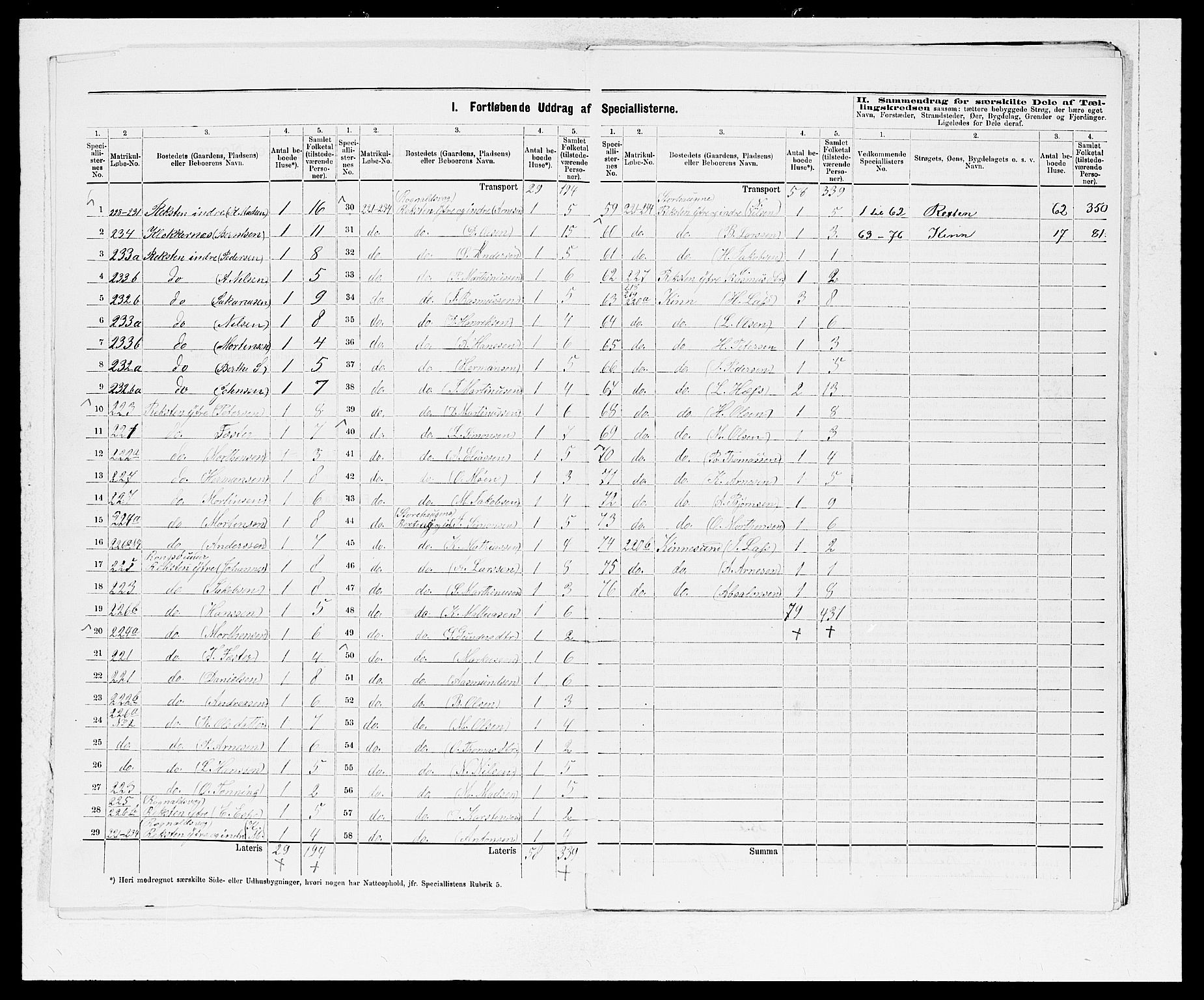 SAB, 1875 census for 1437L Kinn/Kinn og Svanøy, 1875, p. 5