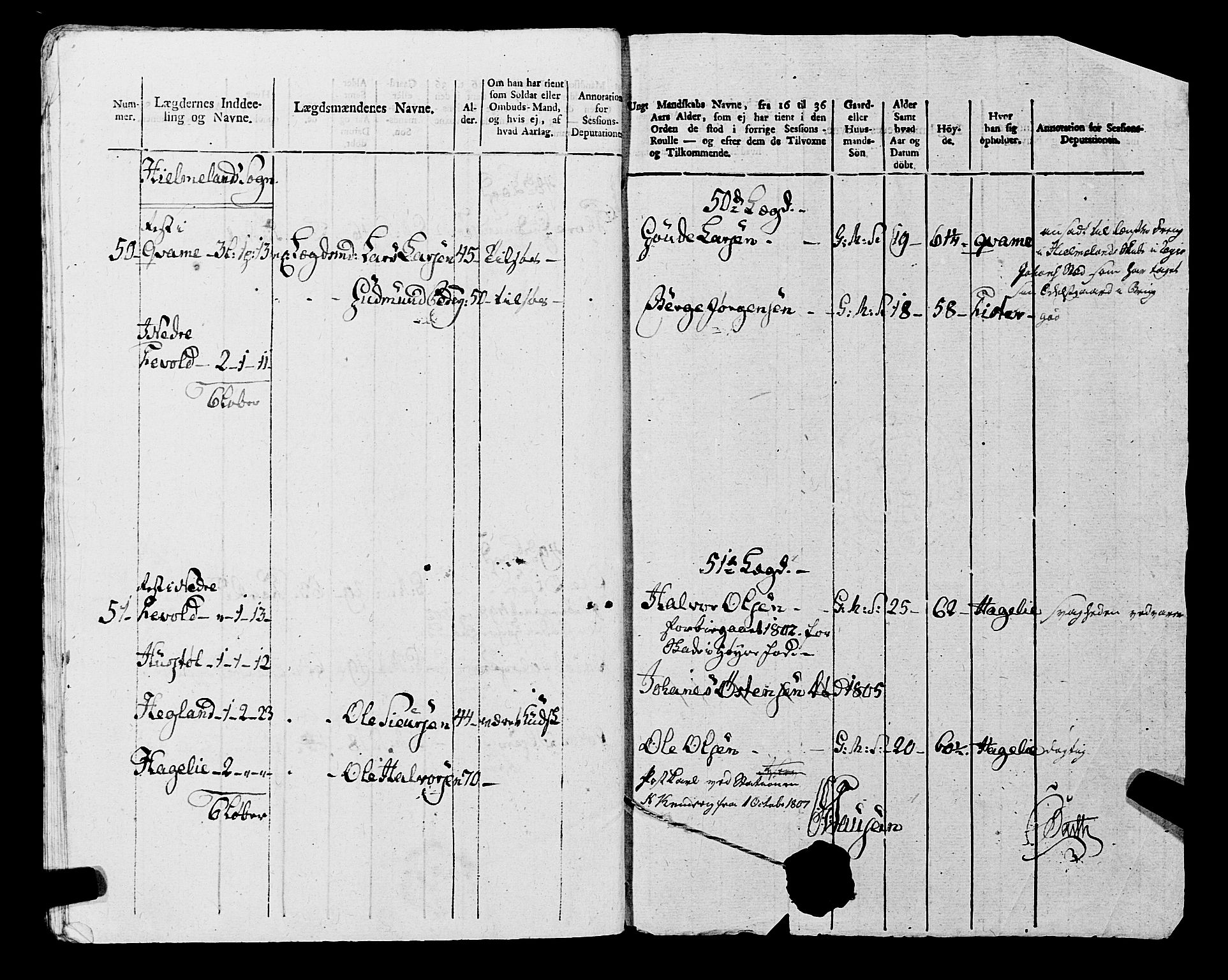 Fylkesmannen i Rogaland, AV/SAST-A-101928/99/3/325/325CA, 1655-1832, p. 9361