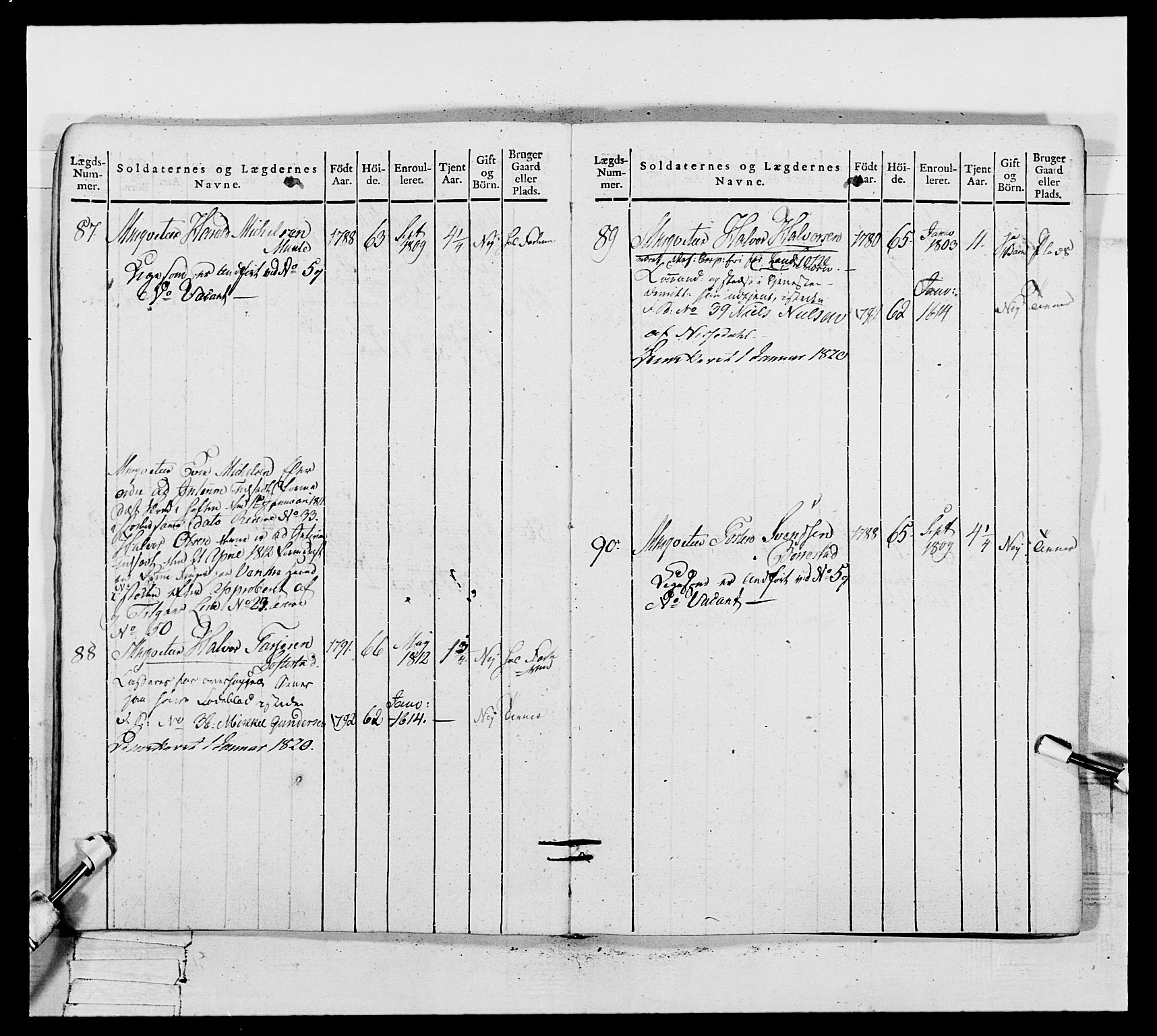 Generalitets- og kommissariatskollegiet, Det kongelige norske kommissariatskollegium, AV/RA-EA-5420/E/Eh/L0117: Telemarkske nasjonale infanteriregiment, 1812-1814, p. 373