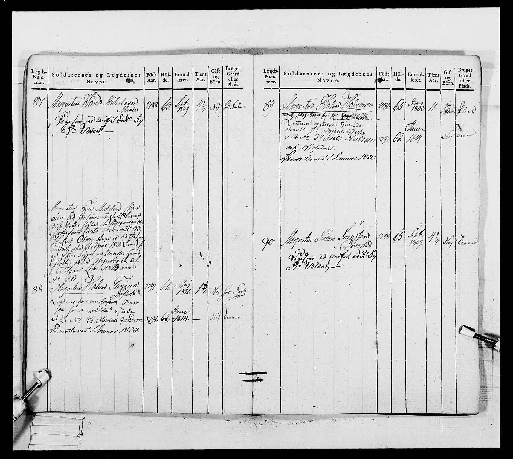 Generalitets- og kommissariatskollegiet, Det kongelige norske kommissariatskollegium, RA/EA-5420/E/Eh/L0117: Telemarkske nasjonale infanteriregiment, 1812-1814, p. 373