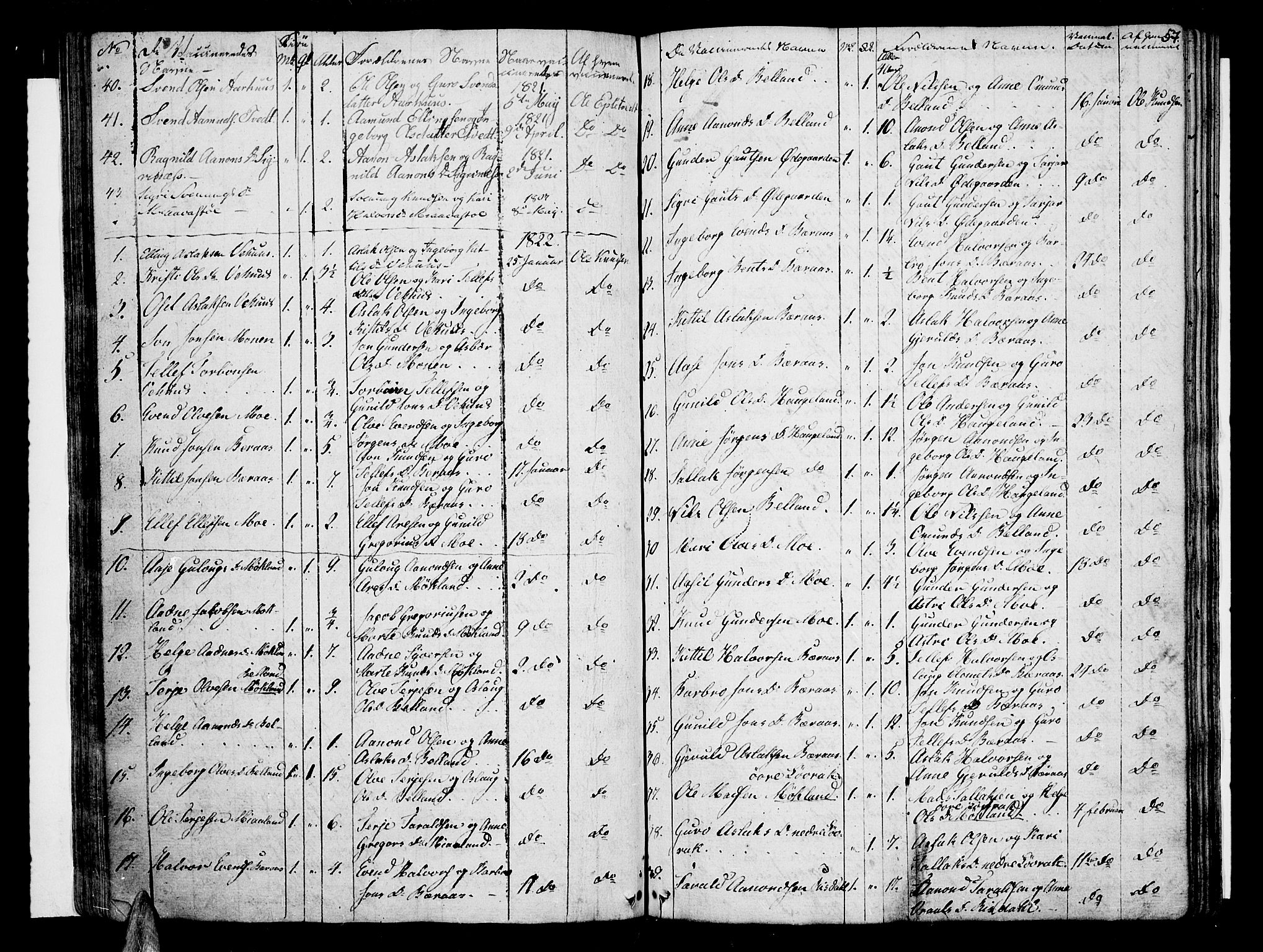 Åmli sokneprestkontor, AV/SAK-1111-0050/F/Fa/Fac/L0005: Parish register (official) no. A 5, 1796-1816, p. 57