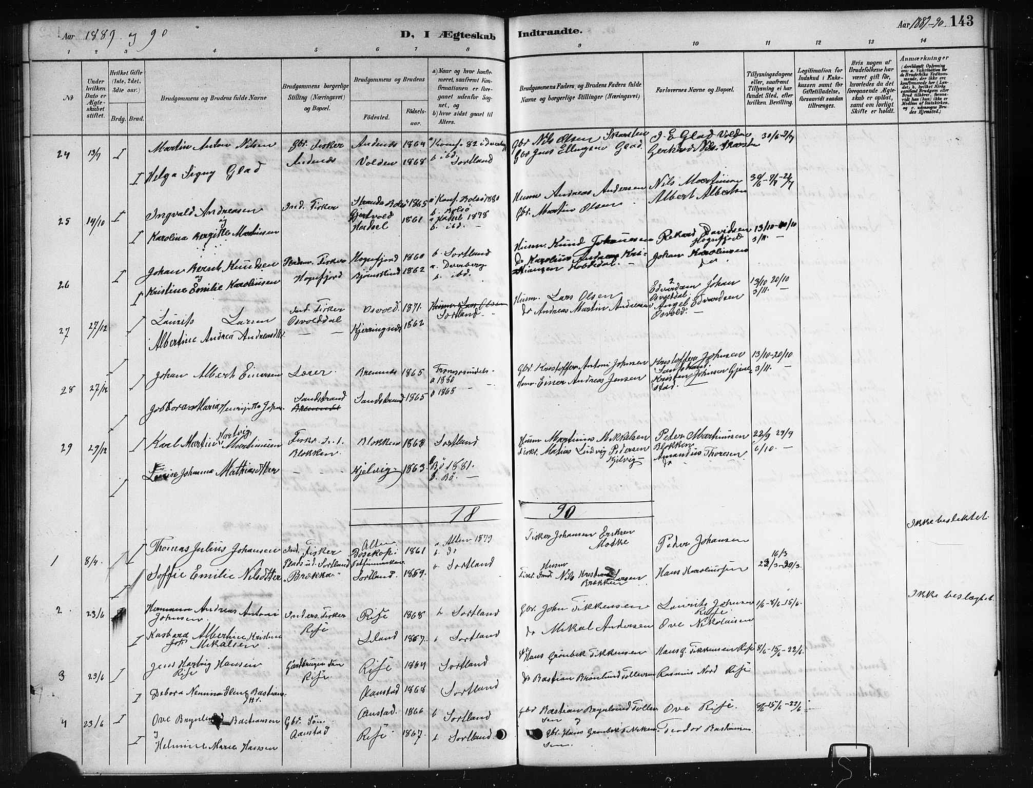 Ministerialprotokoller, klokkerbøker og fødselsregistre - Nordland, AV/SAT-A-1459/895/L1382: Parish register (copy) no. 895C04, 1885-1896, p. 143