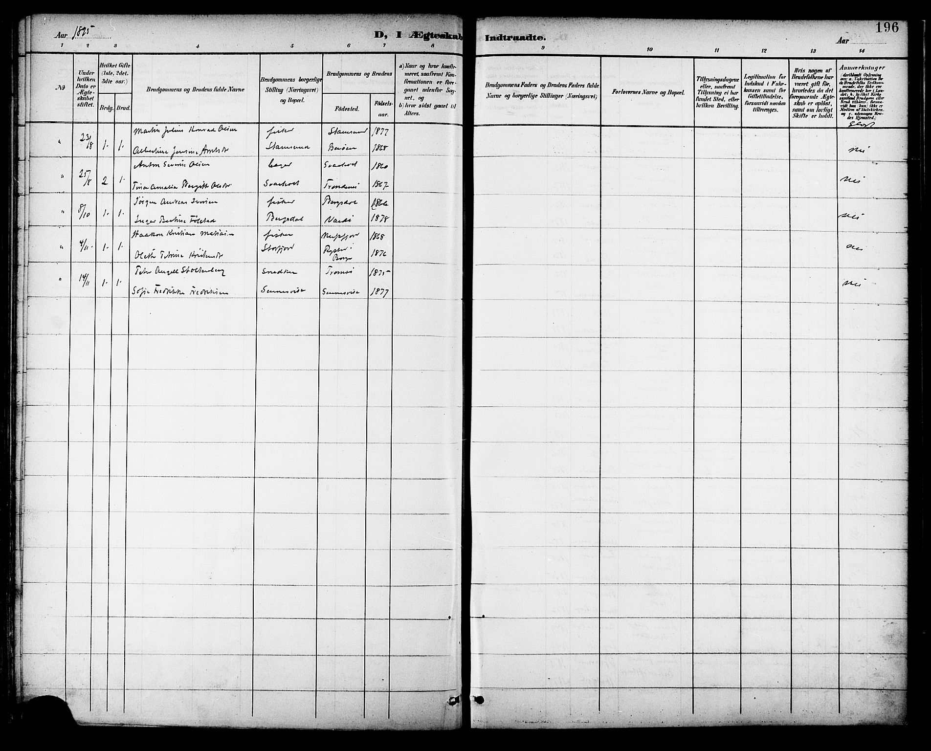 Ministerialprotokoller, klokkerbøker og fødselsregistre - Nordland, AV/SAT-A-1459/882/L1179: Parish register (official) no. 882A01, 1886-1898, p. 196