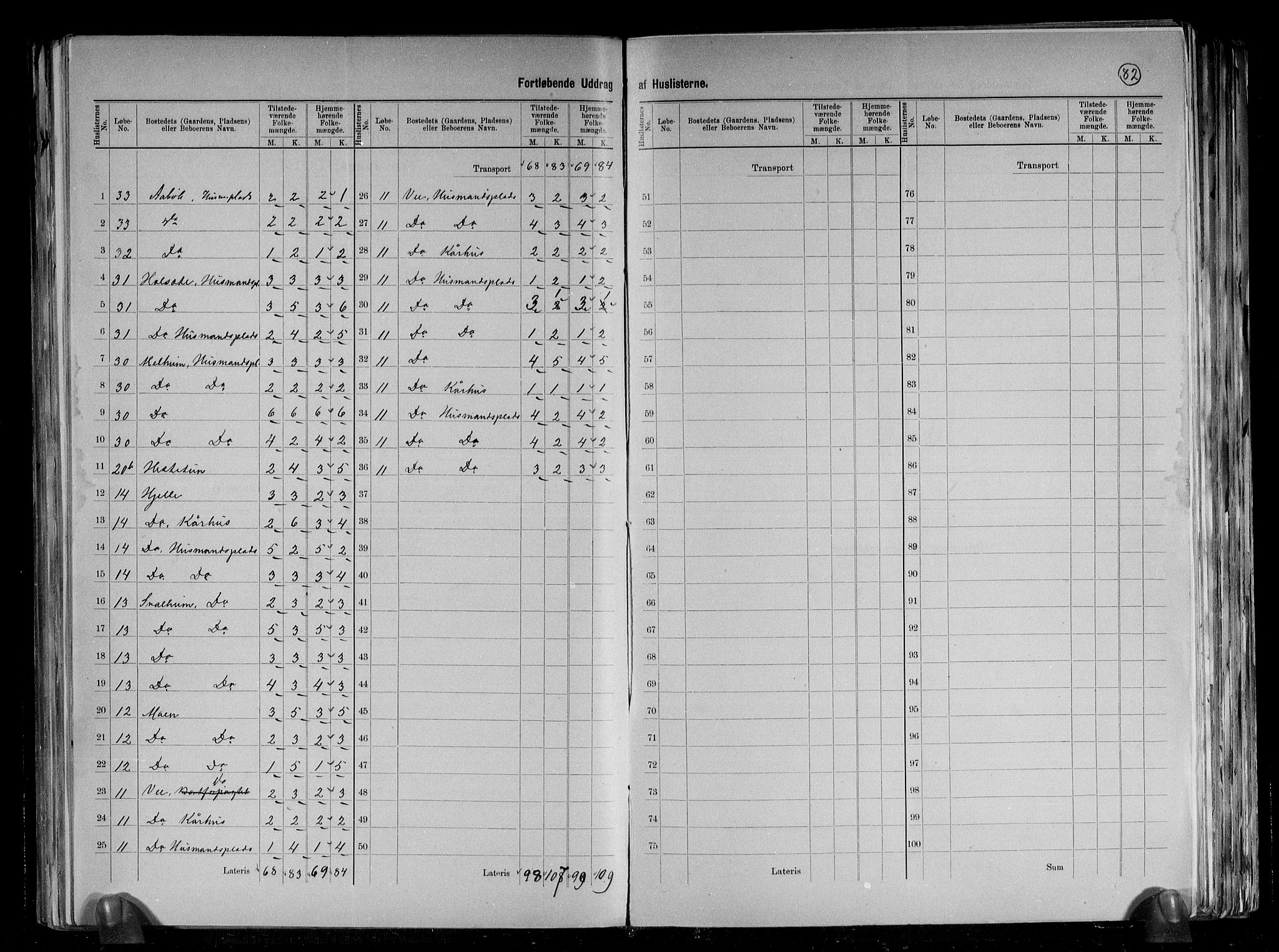 RA, 1891 census for 1424 Årdal, 1891, p. 18
