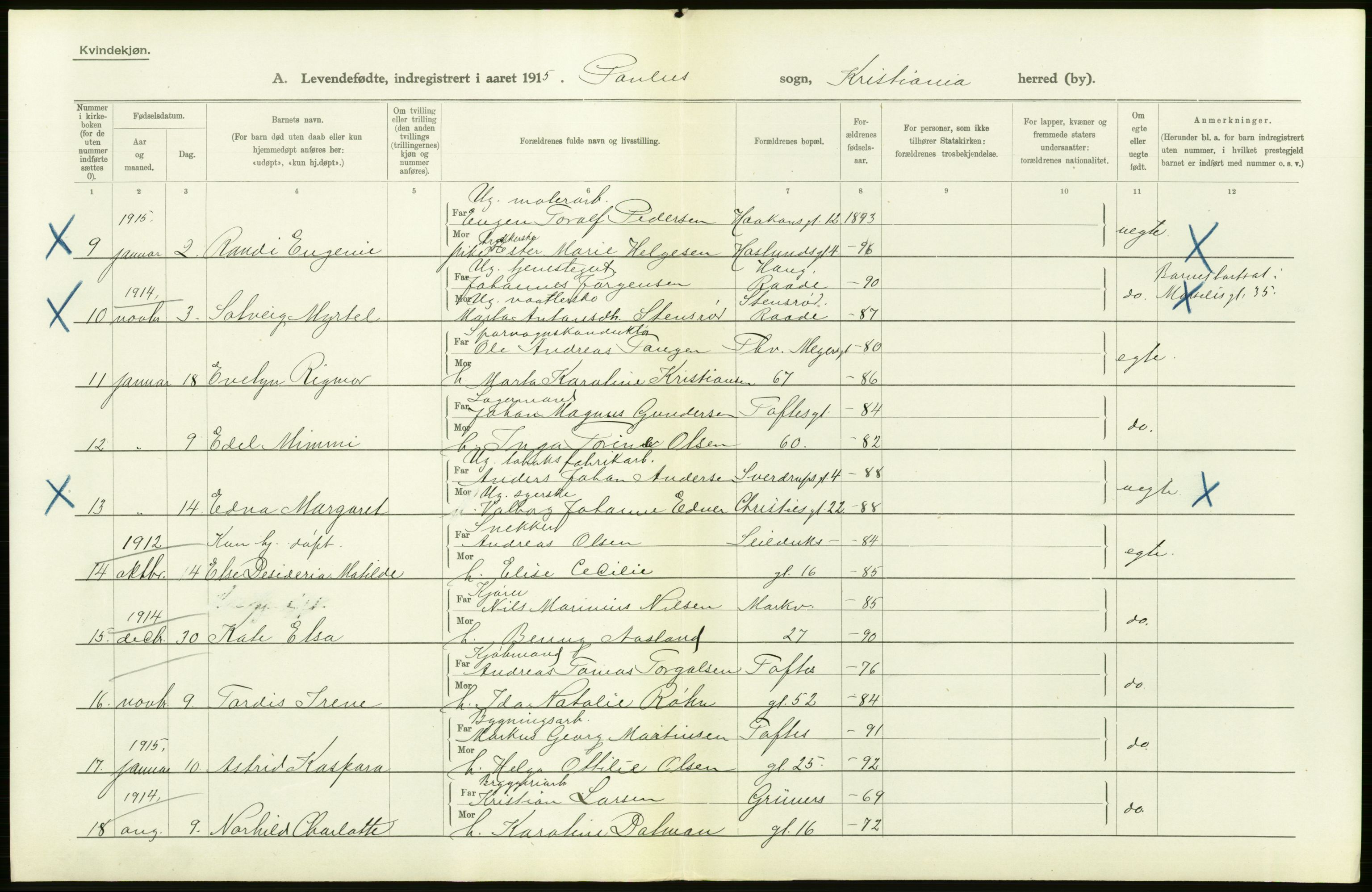 Statistisk sentralbyrå, Sosiodemografiske emner, Befolkning, AV/RA-S-2228/D/Df/Dfb/Dfbe/L0006: Kristiania: Levendefødte menn og kvinner., 1915, p. 240