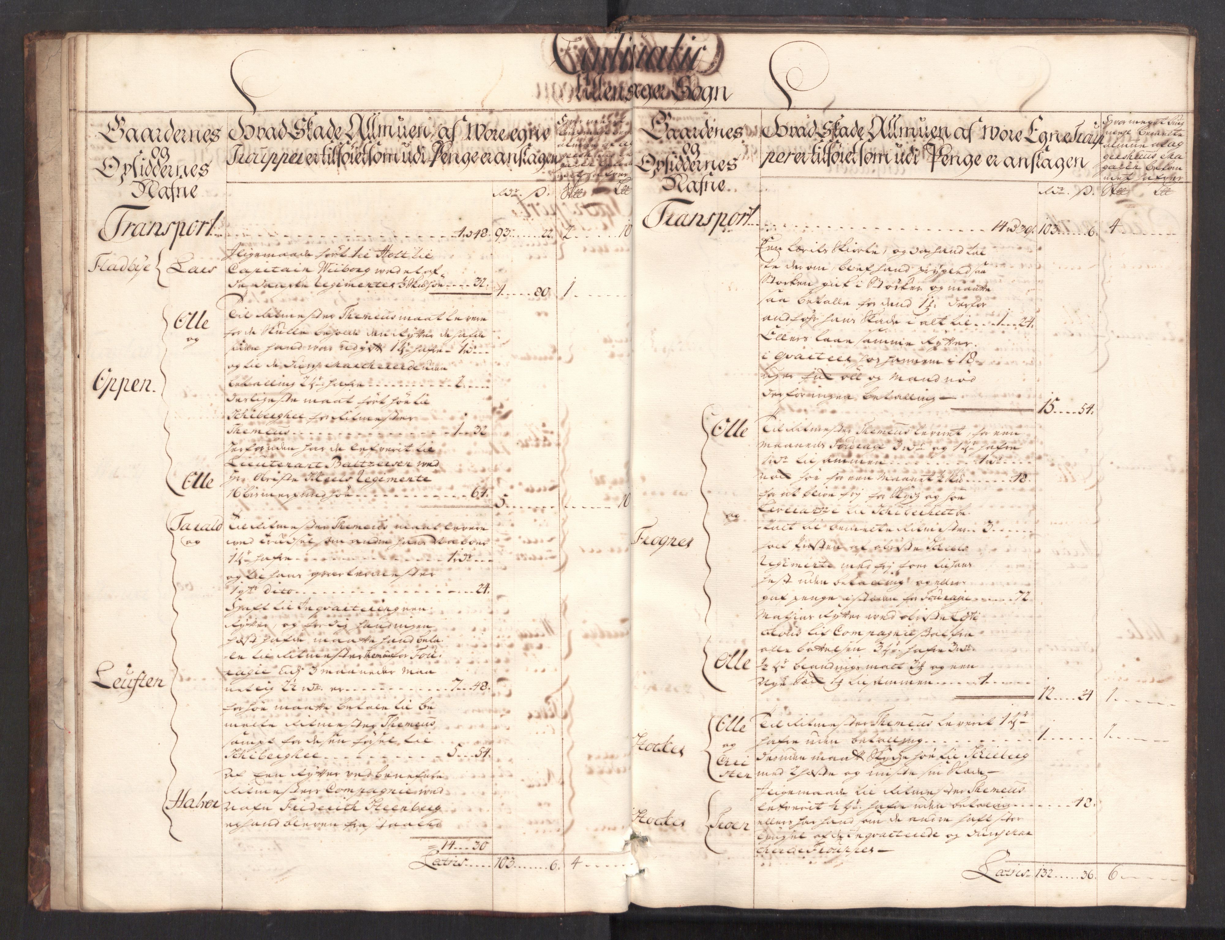 Danske Kanselli, Skapsaker, AV/RA-EA-4061/F/L0093: Skap 16, pakke 3-5, 1716-1722