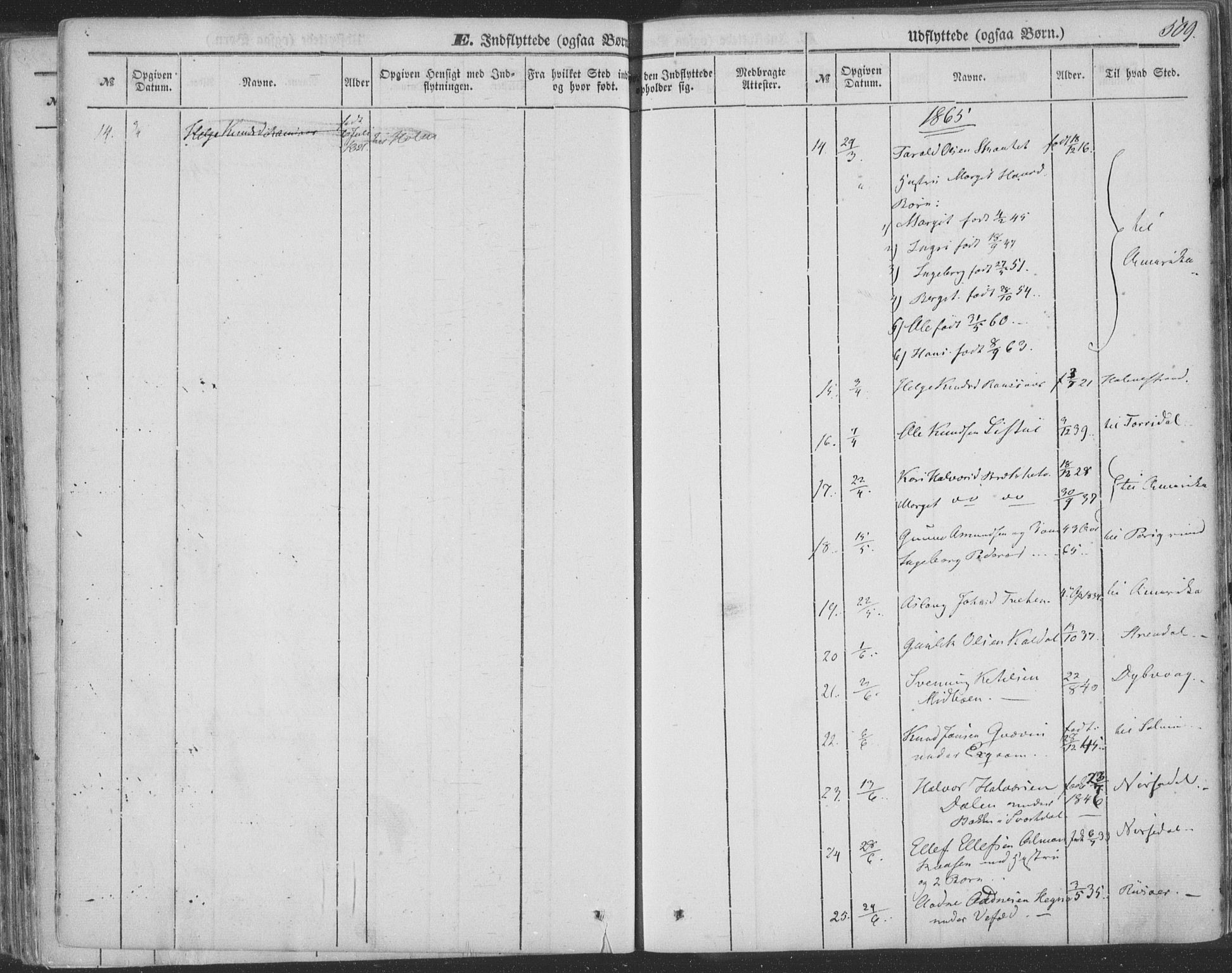 Seljord kirkebøker, AV/SAKO-A-20/F/Fa/L012b: Parish register (official) no. I 12B, 1850-1865, p. 509