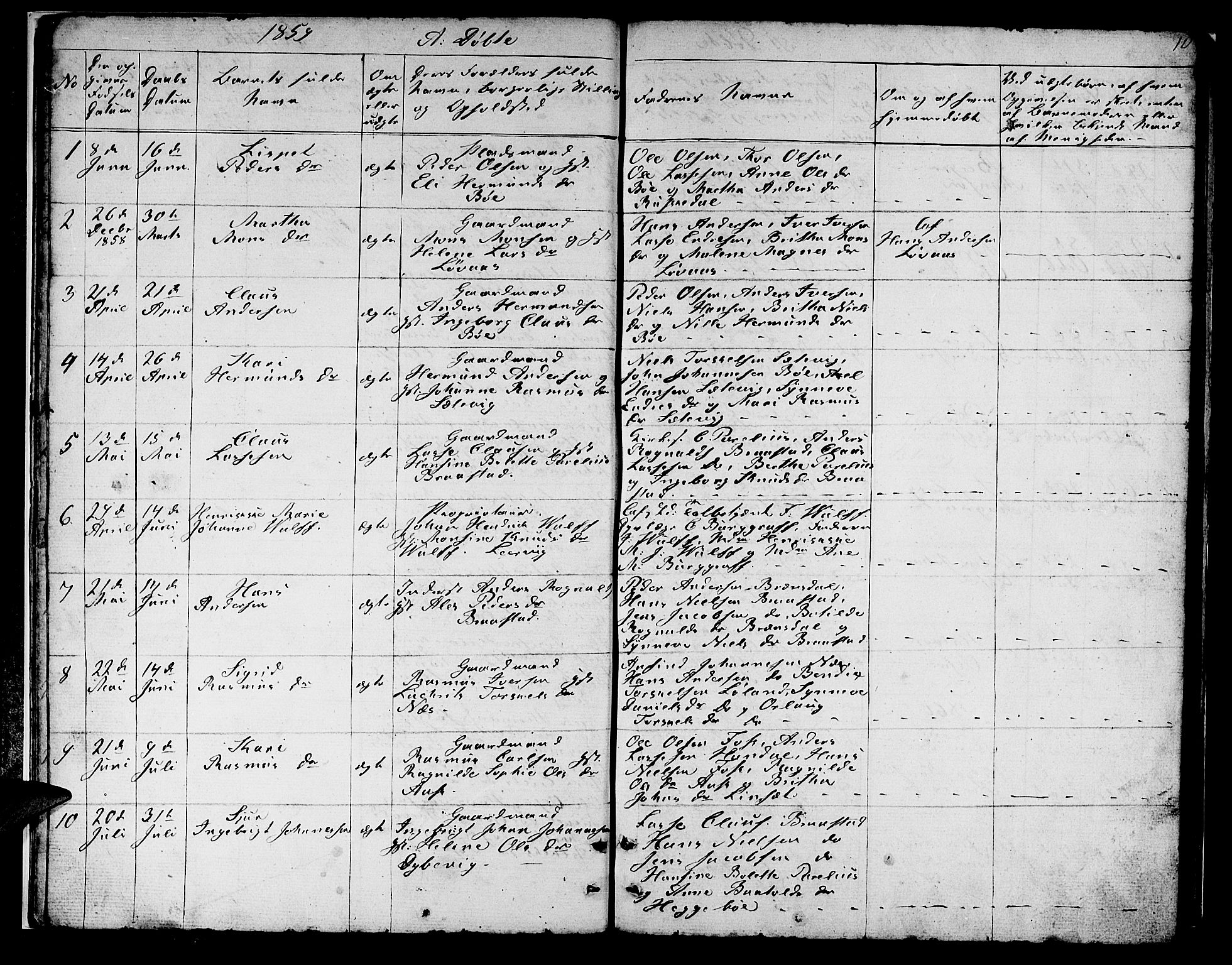 Hyllestad sokneprestembete, SAB/A-80401: Parish register (copy) no. B 1, 1854-1889, p. 10