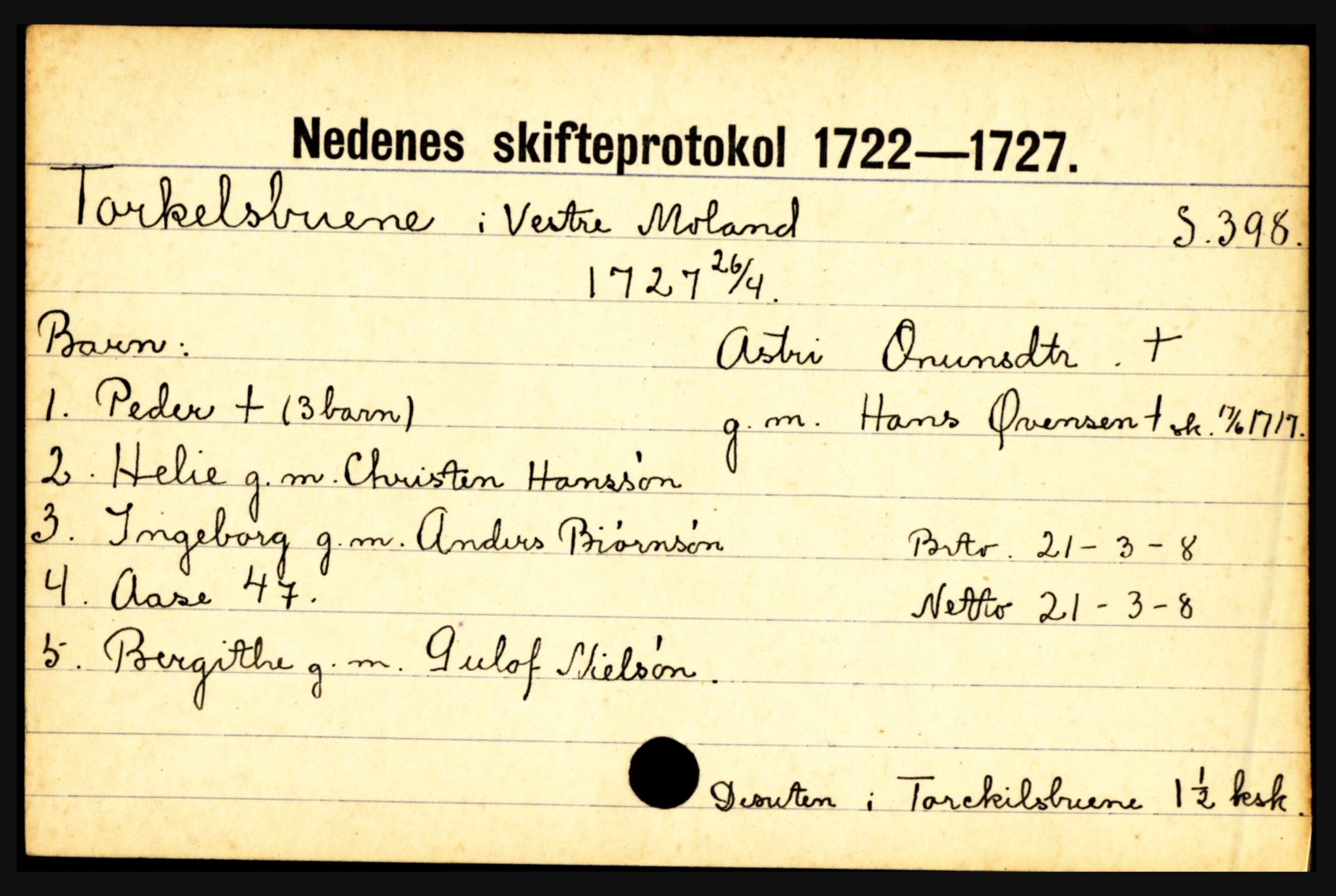 Nedenes sorenskriveri før 1824, AV/SAK-1221-0007/H, p. 30311