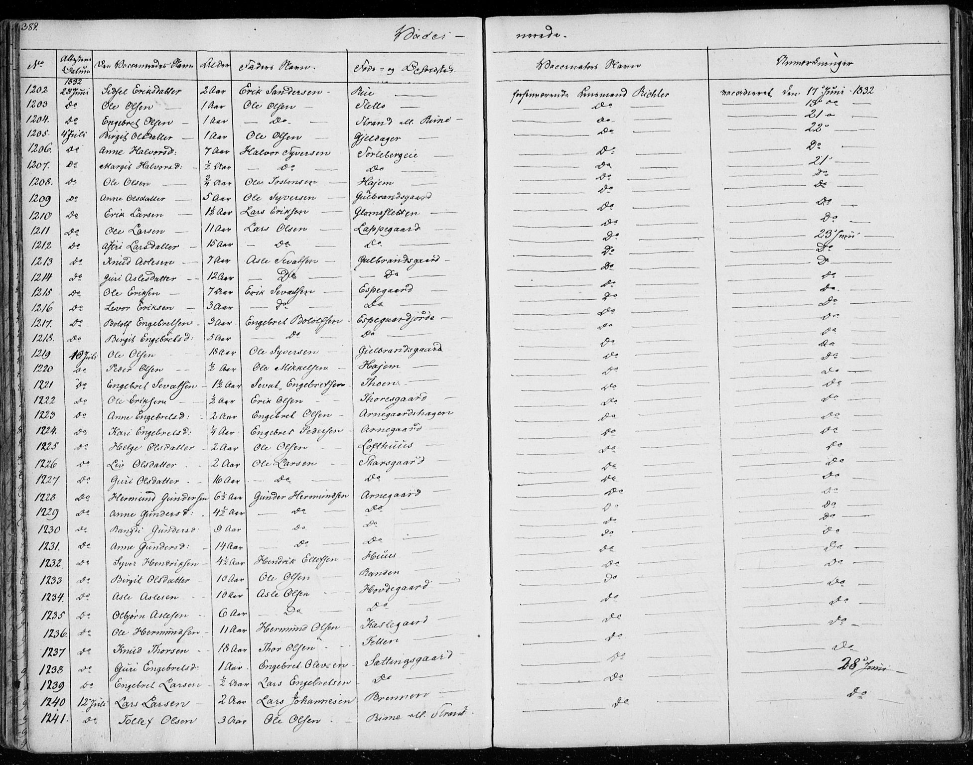 Ål kirkebøker, SAKO/A-249/F/Fa/L0005: Parish register (official) no. I 5, 1825-1848, p. 389