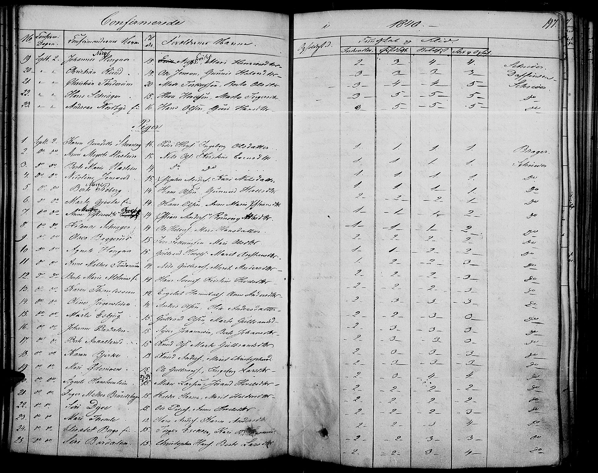 Land prestekontor, AV/SAH-PREST-120/H/Ha/Haa/L0008: Parish register (official) no. 8, 1830-1846, p. 197