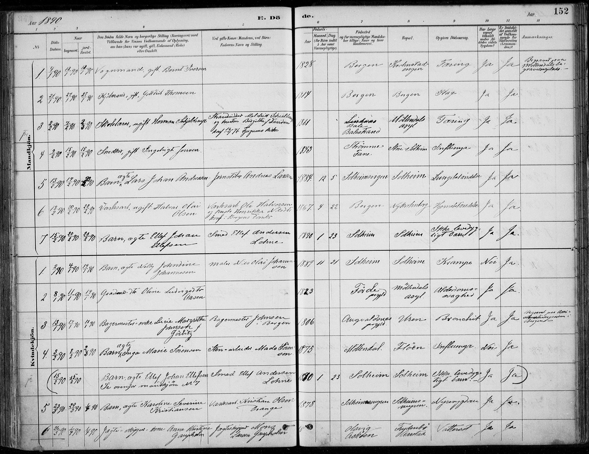 Årstad Sokneprestembete, AV/SAB-A-79301/H/Haa/L0006: Parish register (official) no. B 1, 1886-1901, p. 152