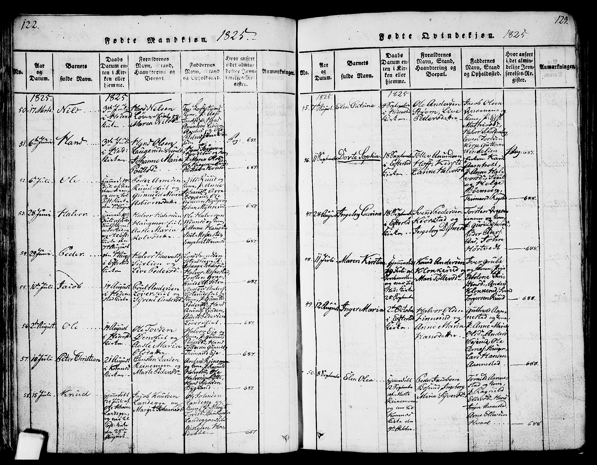 Sandsvær kirkebøker, AV/SAKO-A-244/G/Ga/L0003: Parish register (copy) no. I 3, 1817-1839, p. 122-123