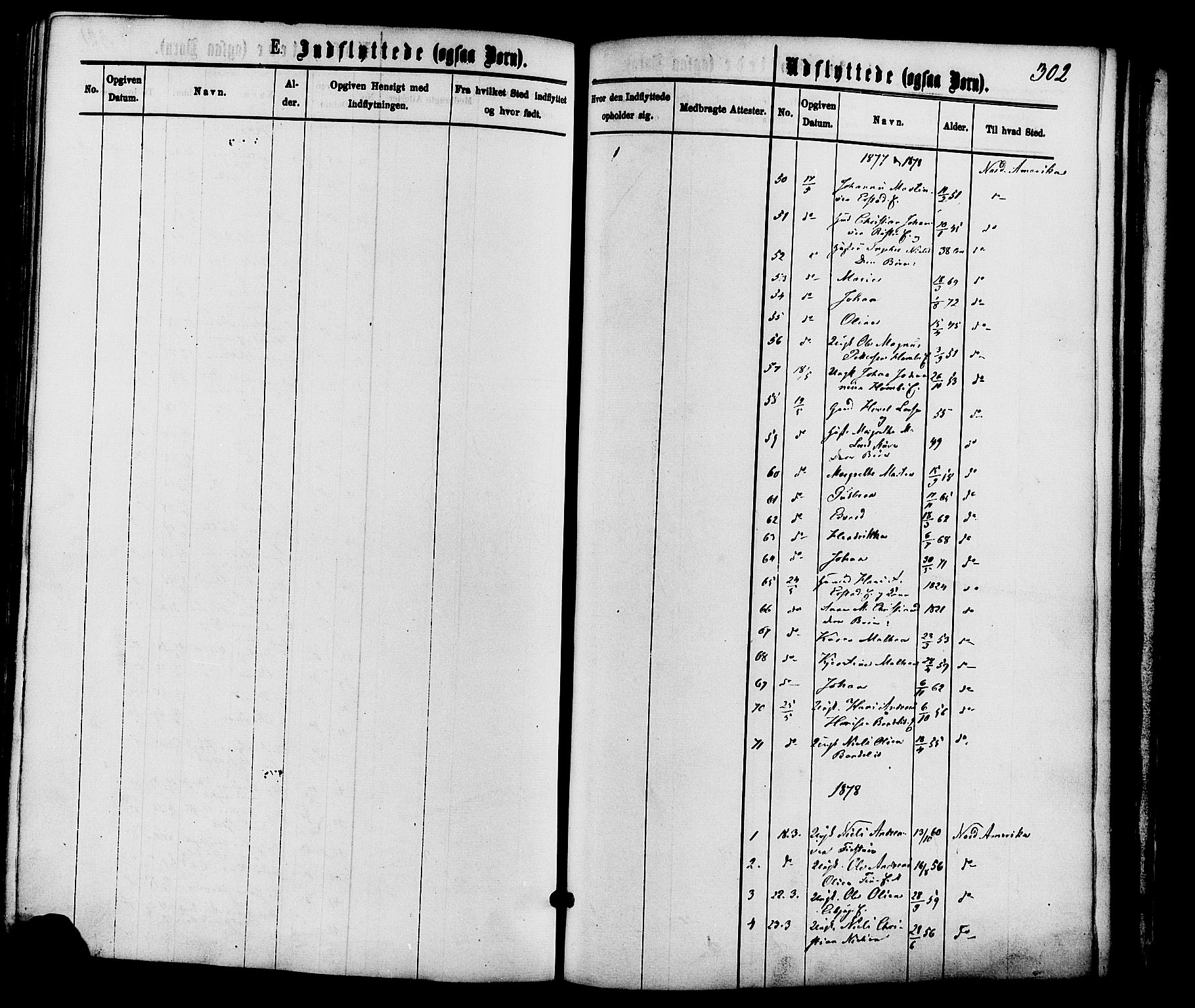 Nordre Land prestekontor, SAH/PREST-124/H/Ha/Haa/L0002: Parish register (official) no. 2, 1872-1881, p. 302