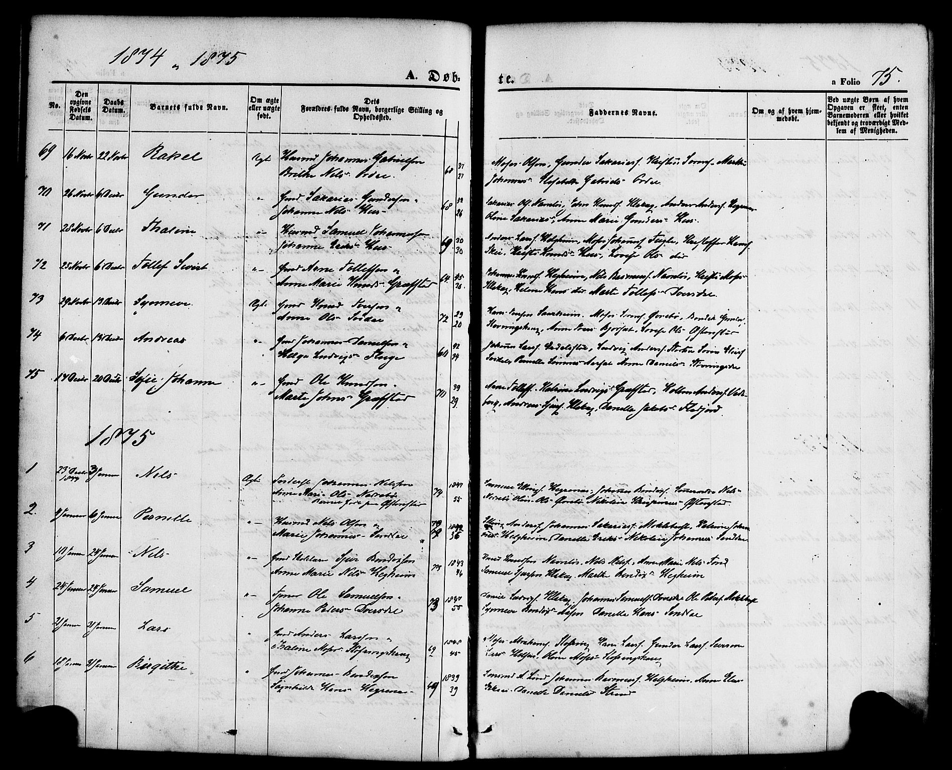 Jølster sokneprestembete, SAB/A-80701/H/Haa/Haaa/L0011: Parish register (official) no. A 11, 1866-1881, p. 75
