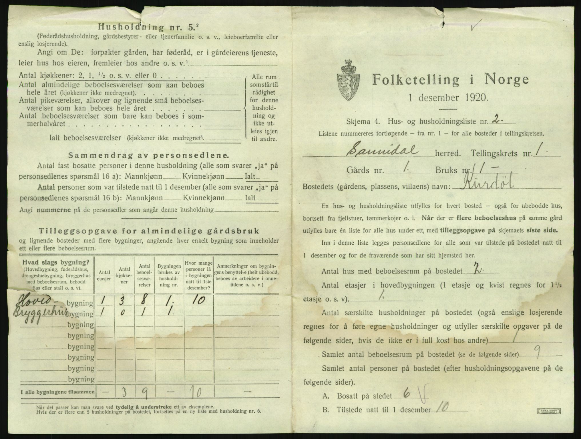 SAKO, 1920 census for Sannidal, 1920, p. 39