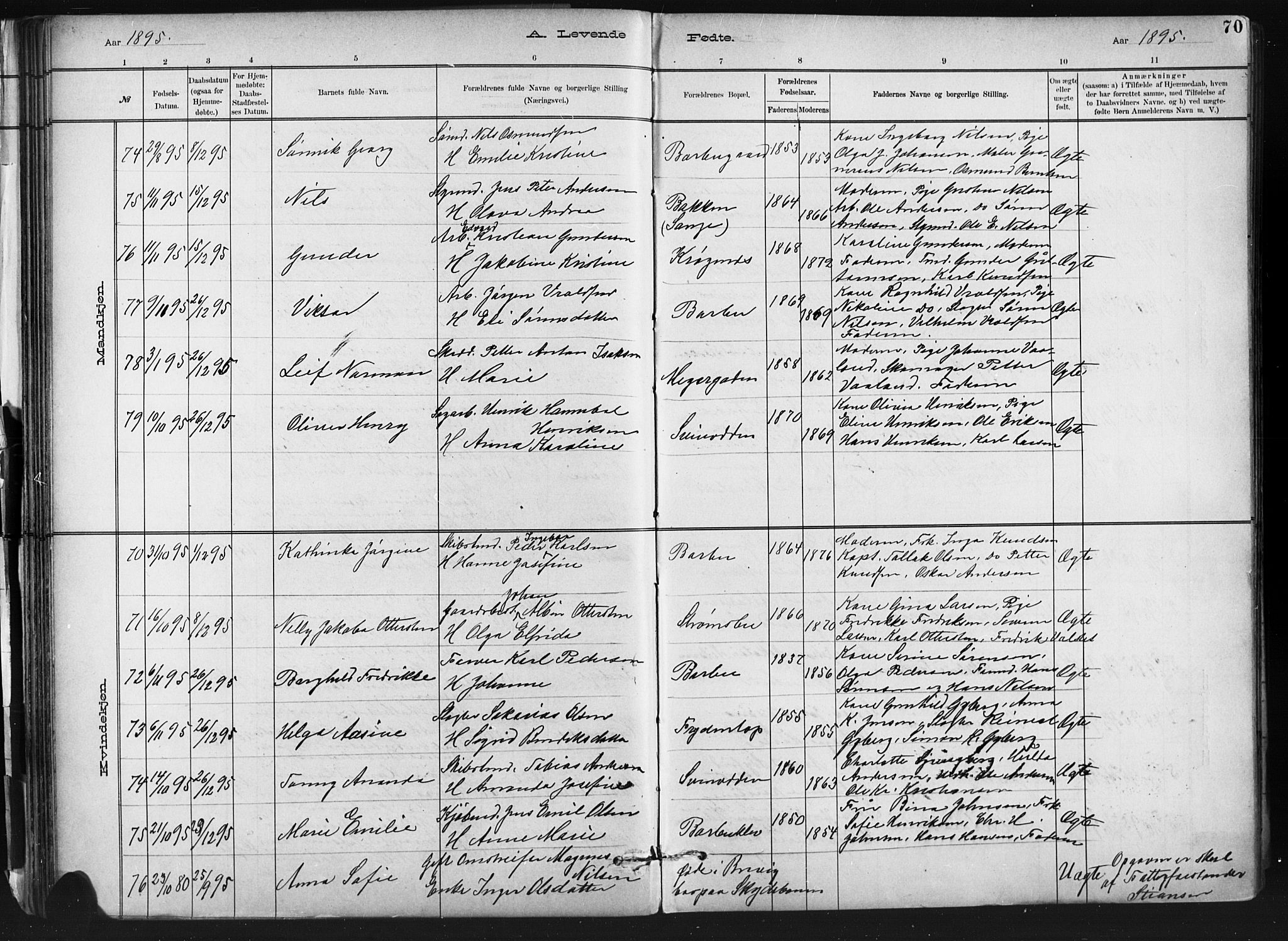 Barbu sokneprestkontor, AV/SAK-1111-0003/F/Fb/L0002: Parish register (copy) no. B 2, 1890-1922, p. 70