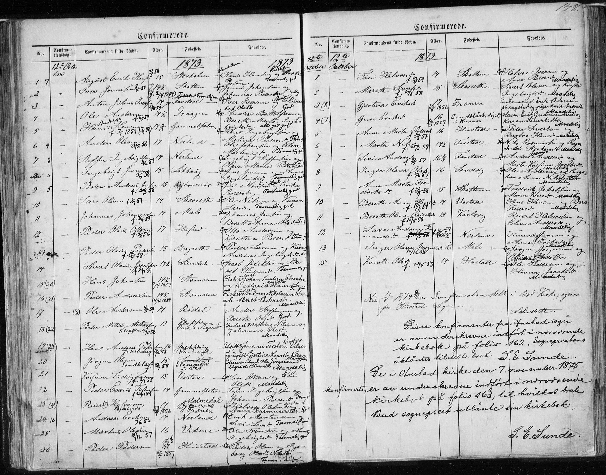 Ministerialprotokoller, klokkerbøker og fødselsregistre - Møre og Romsdal, AV/SAT-A-1454/567/L0782: Parish register (copy) no. 567C02, 1867-1886, p. 148