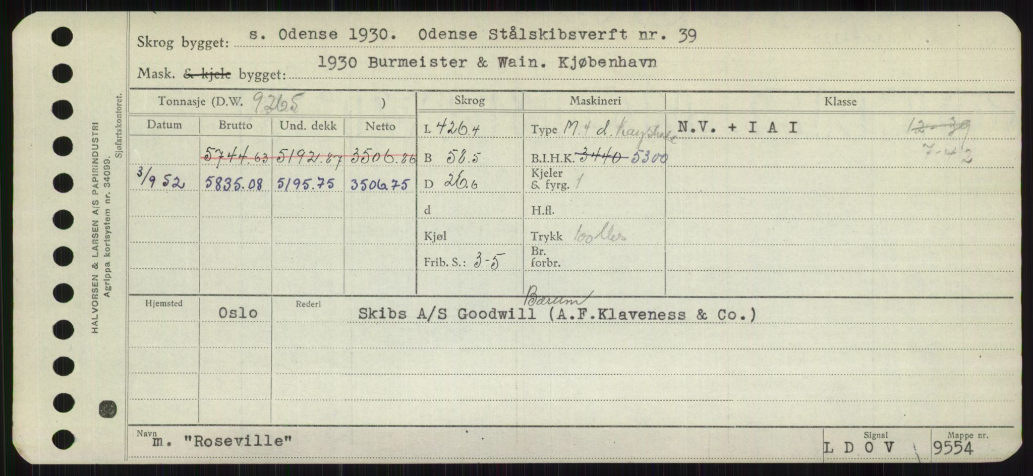 Sjøfartsdirektoratet med forløpere, Skipsmålingen, RA/S-1627/H/Hb/L0004: Fartøy, O-S, p. 245