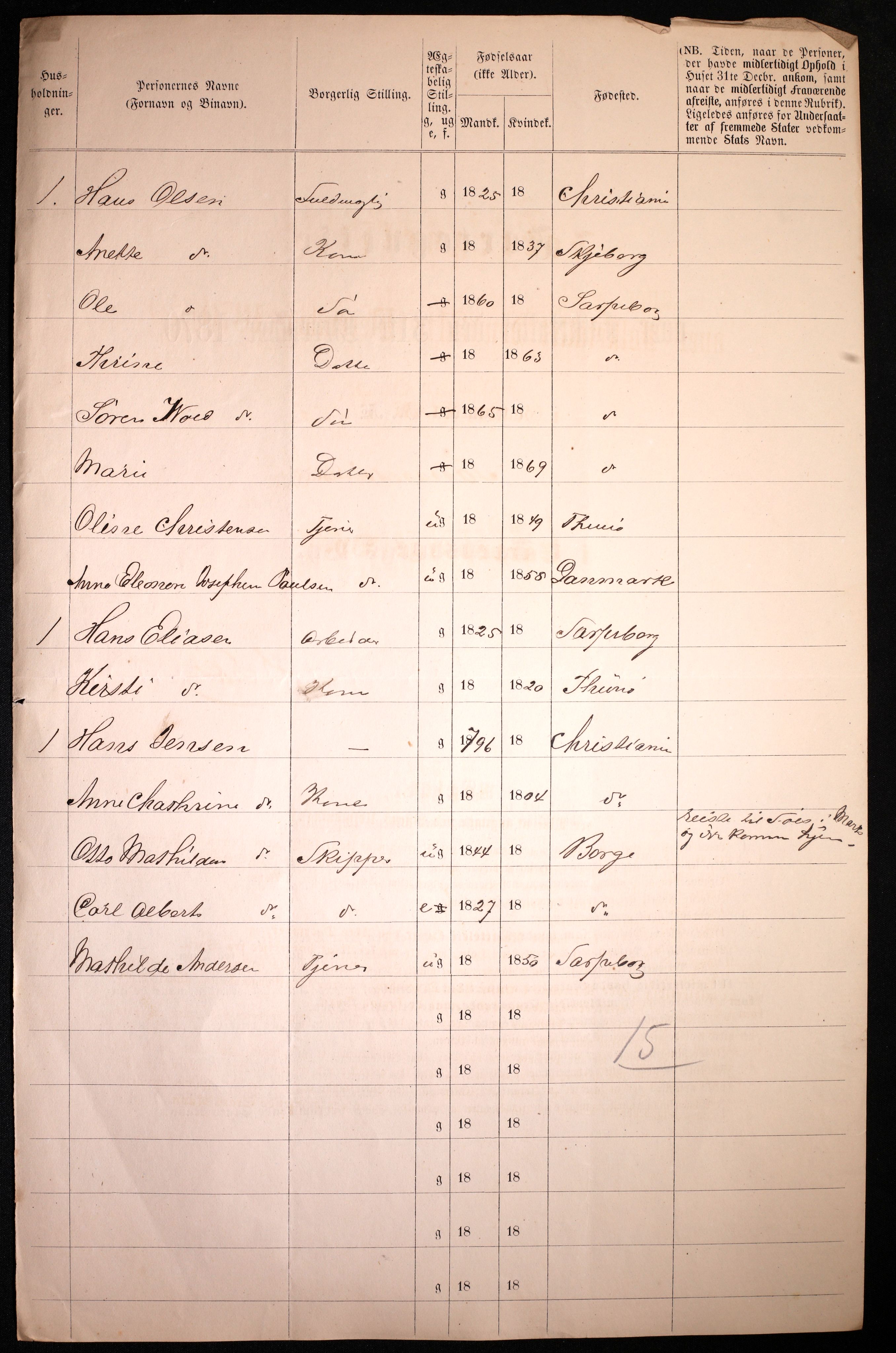 RA, 1870 census for 0102 Sarpsborg, 1870, p. 588