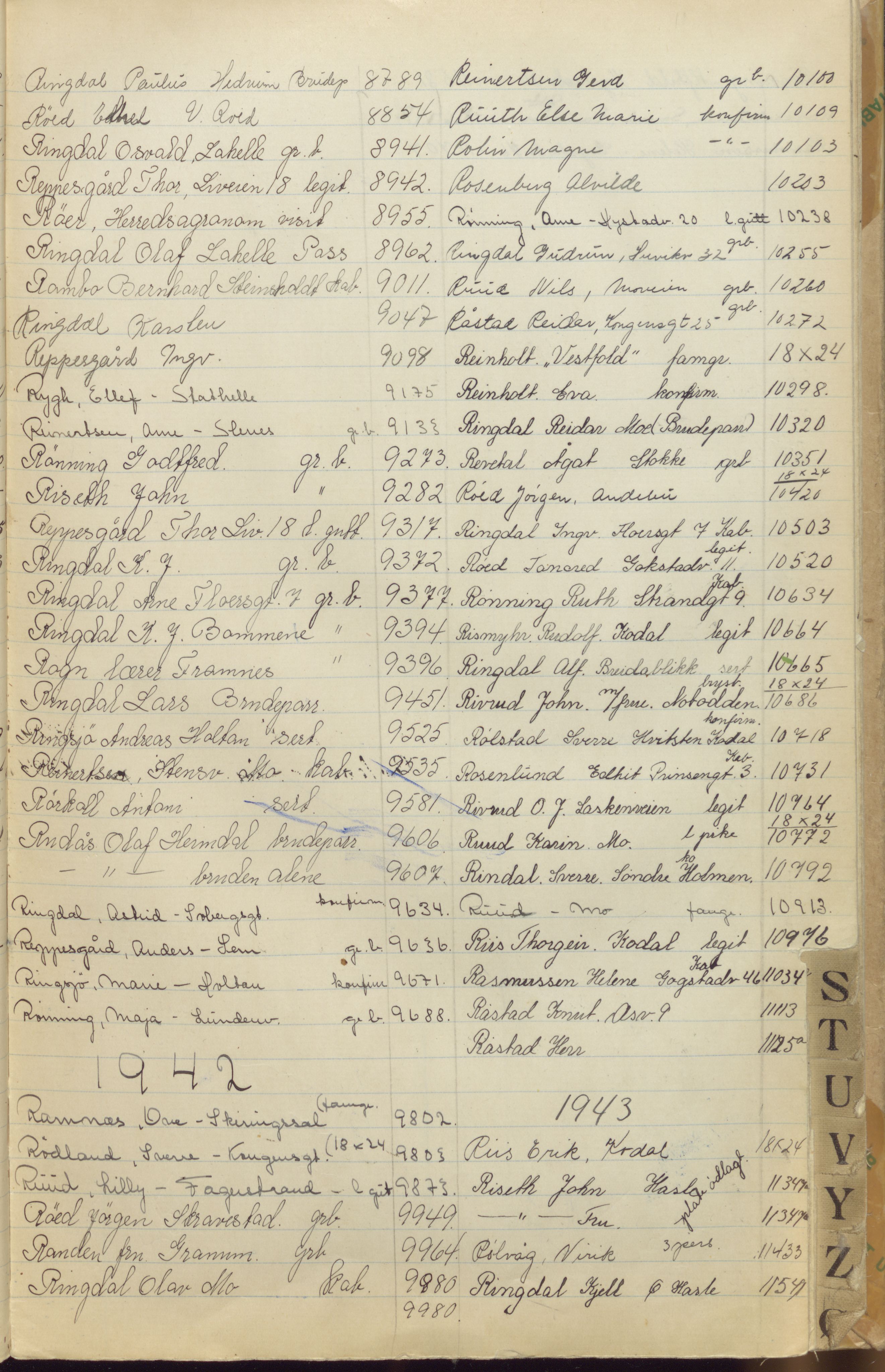 Pa 1494 - Jørgensen, Antonius. Fotograf, VEMU/A-2760/F/Fa, 1927-2004, p. 174