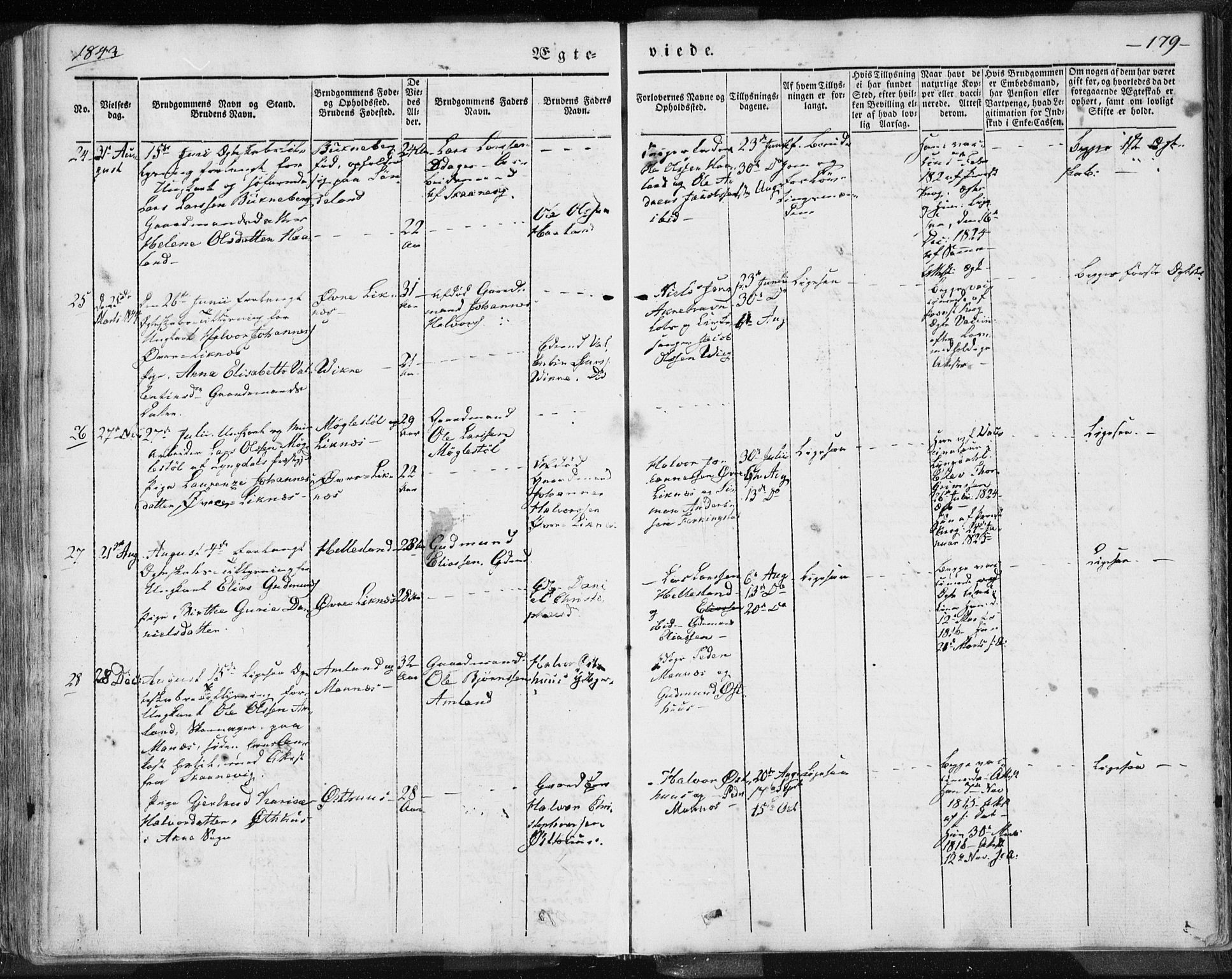 Skudenes sokneprestkontor, SAST/A -101849/H/Ha/Haa/L0002: Parish register (official) no. A 2.1, 1841-1846, p. 179