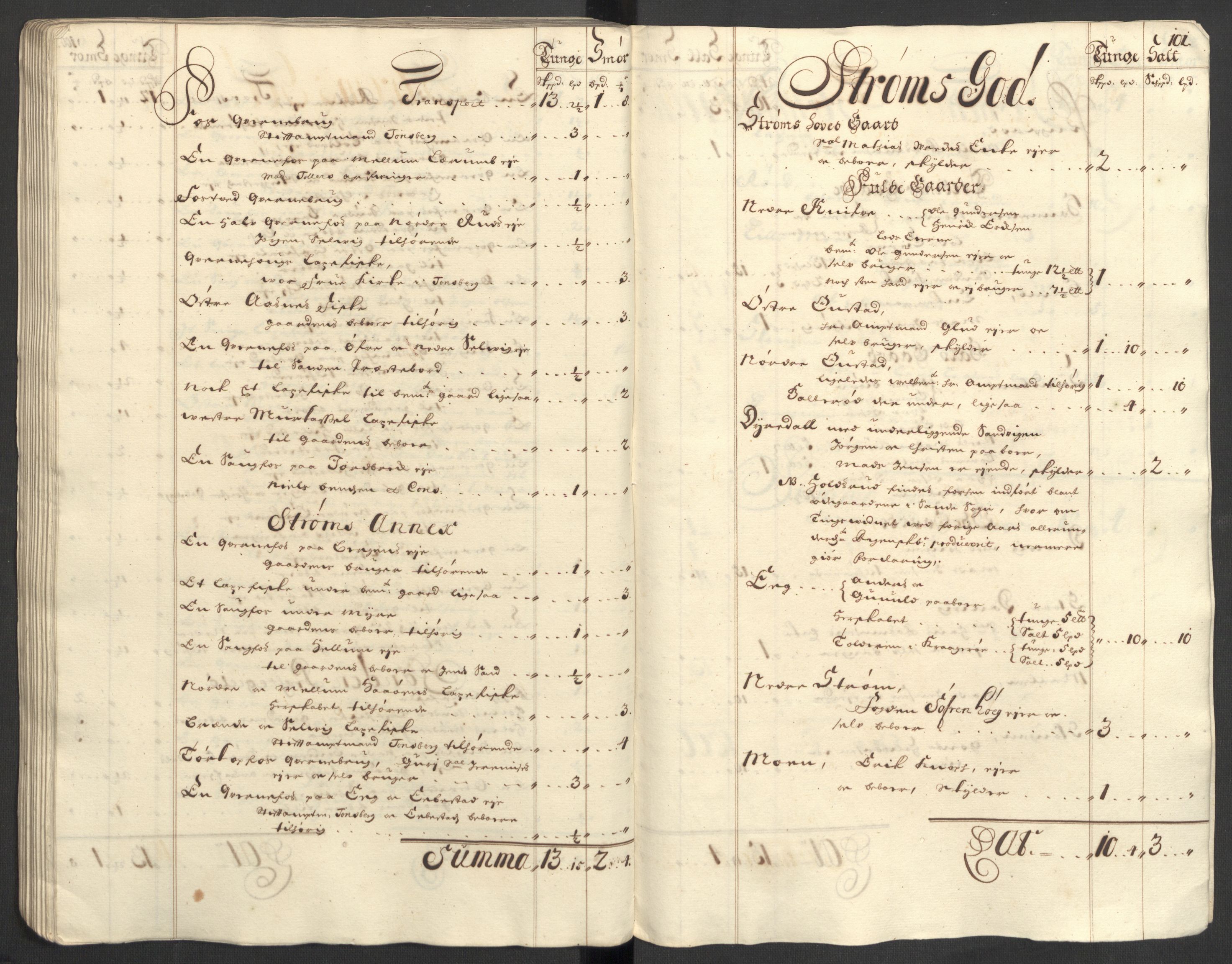 Rentekammeret inntil 1814, Reviderte regnskaper, Fogderegnskap, RA/EA-4092/R32/L1870: Fogderegnskap Jarlsberg grevskap, 1702, p. 123