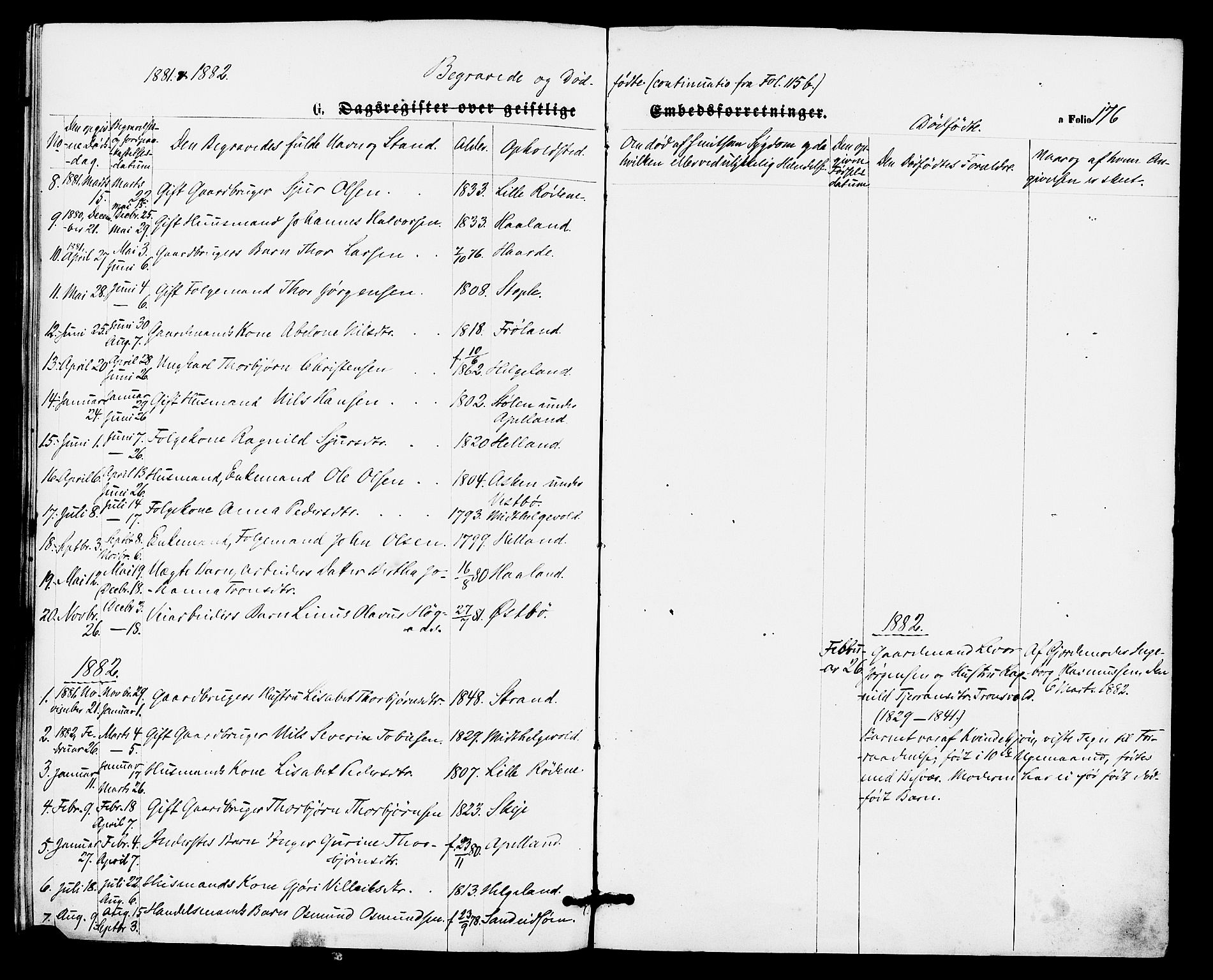 Vikedal sokneprestkontor, AV/SAST-A-101840/01/IV: Parish register (official) no. A 8, 1868-1885, p. 176