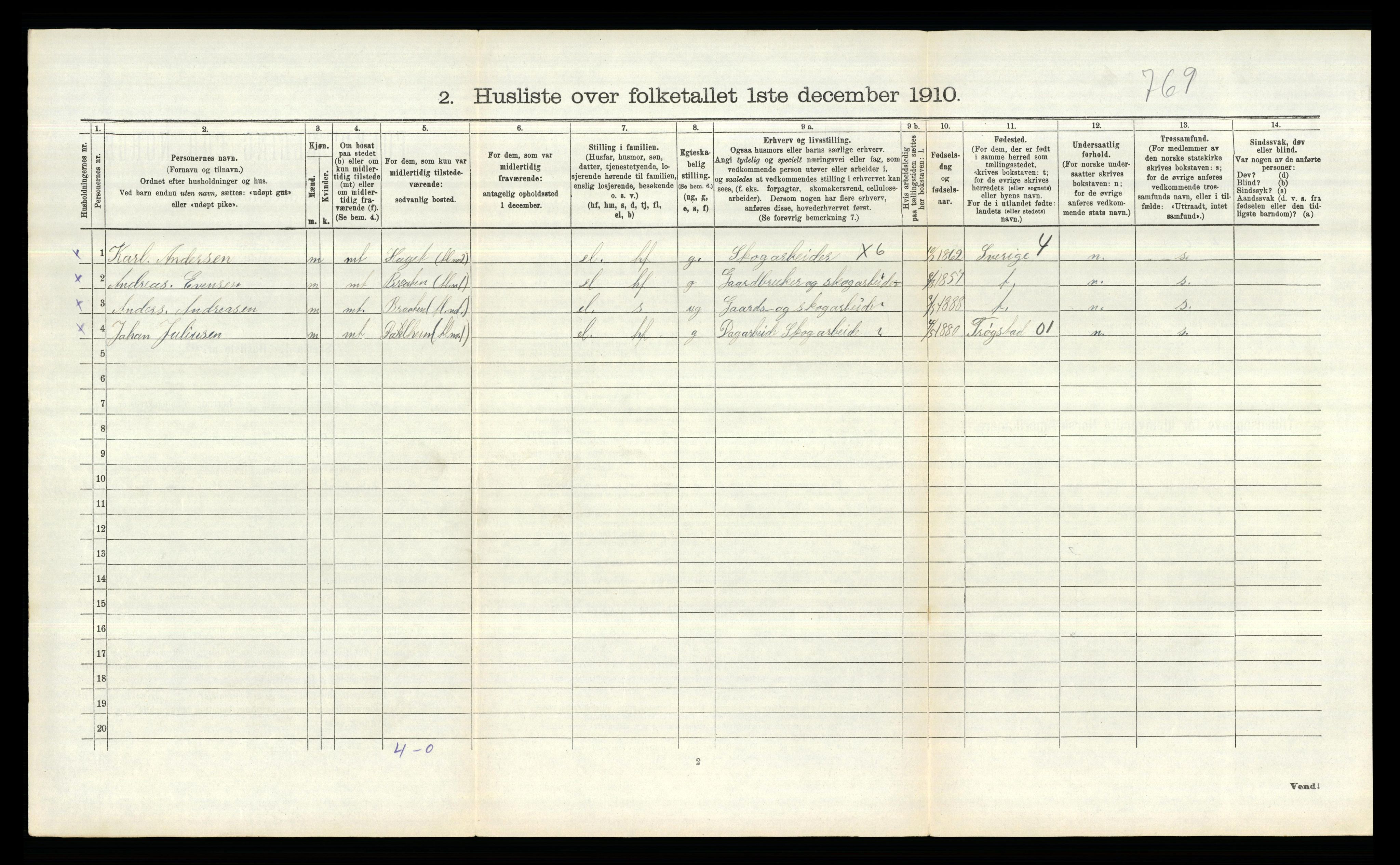 RA, 1910 census for Rømskog, 1910, p. 95