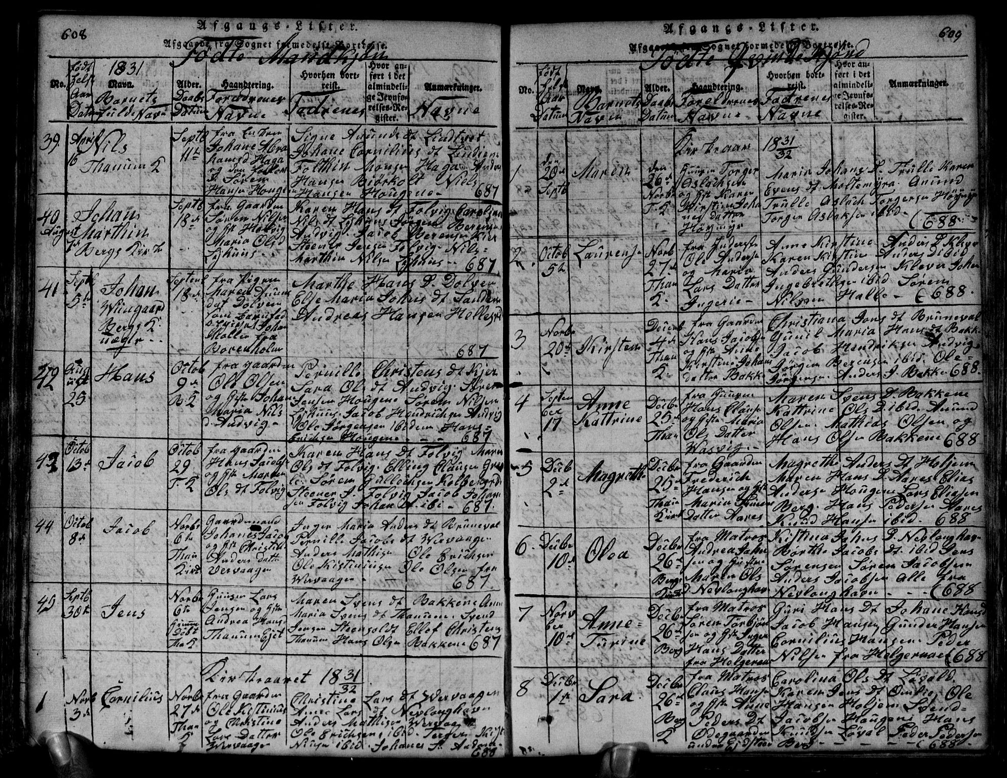 Brunlanes kirkebøker, SAKO/A-342/G/Ga/L0001: Parish register (copy) no. I 1, 1814-1834, p. 608-609