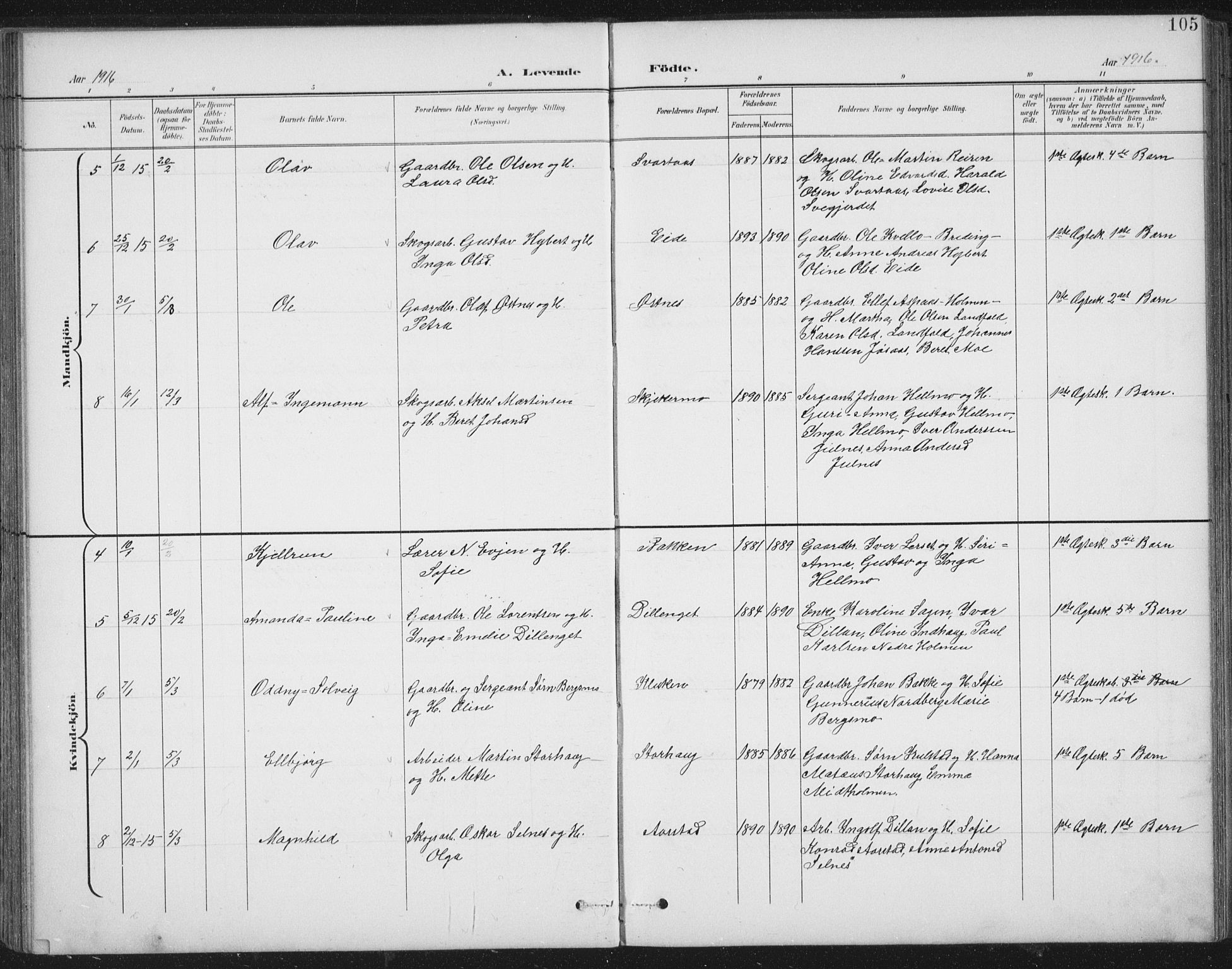 Ministerialprotokoller, klokkerbøker og fødselsregistre - Nord-Trøndelag, SAT/A-1458/724/L0269: Parish register (copy) no. 724C05, 1899-1920, p. 105