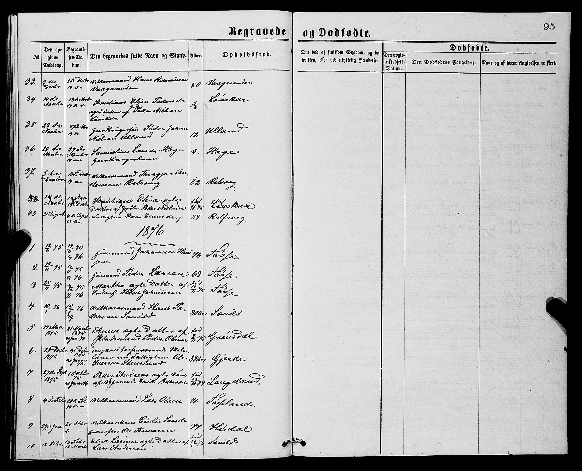 Samnanger Sokneprestembete, SAB/A-77501/H/Hab: Parish register (copy) no. A 1, 1869-1878, p. 95