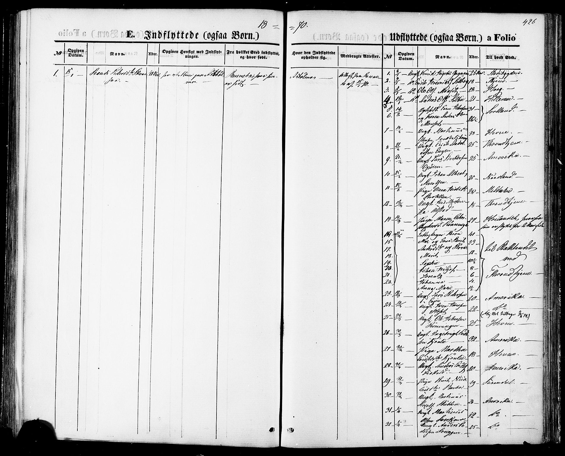 Ministerialprotokoller, klokkerbøker og fødselsregistre - Sør-Trøndelag, SAT/A-1456/668/L0807: Parish register (official) no. 668A07, 1870-1880, p. 426