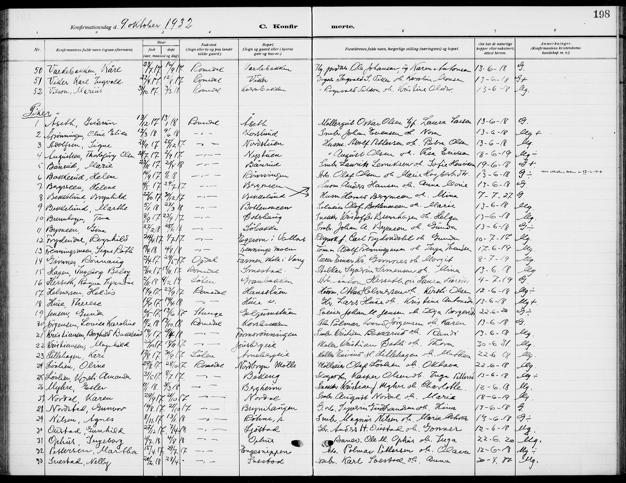 Romedal prestekontor, AV/SAH-PREST-004/K/L0012: Parish register (official) no. 12, 1913-1935, p. 198