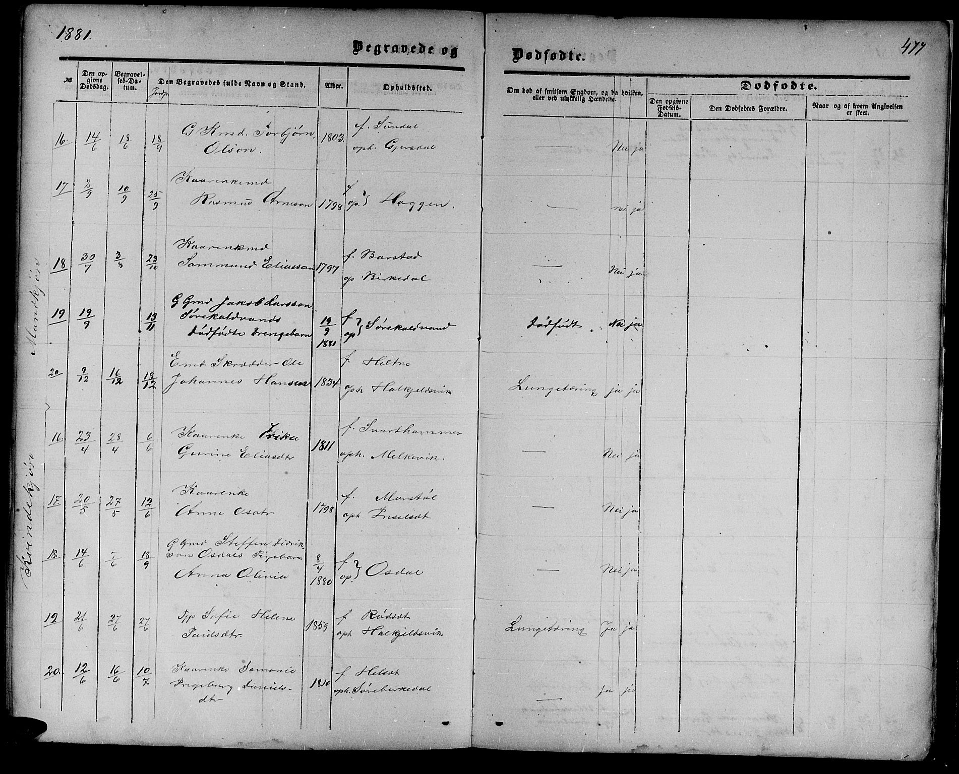 Ministerialprotokoller, klokkerbøker og fødselsregistre - Møre og Romsdal, AV/SAT-A-1454/511/L0157: Parish register (copy) no. 511C03, 1864-1884, p. 477