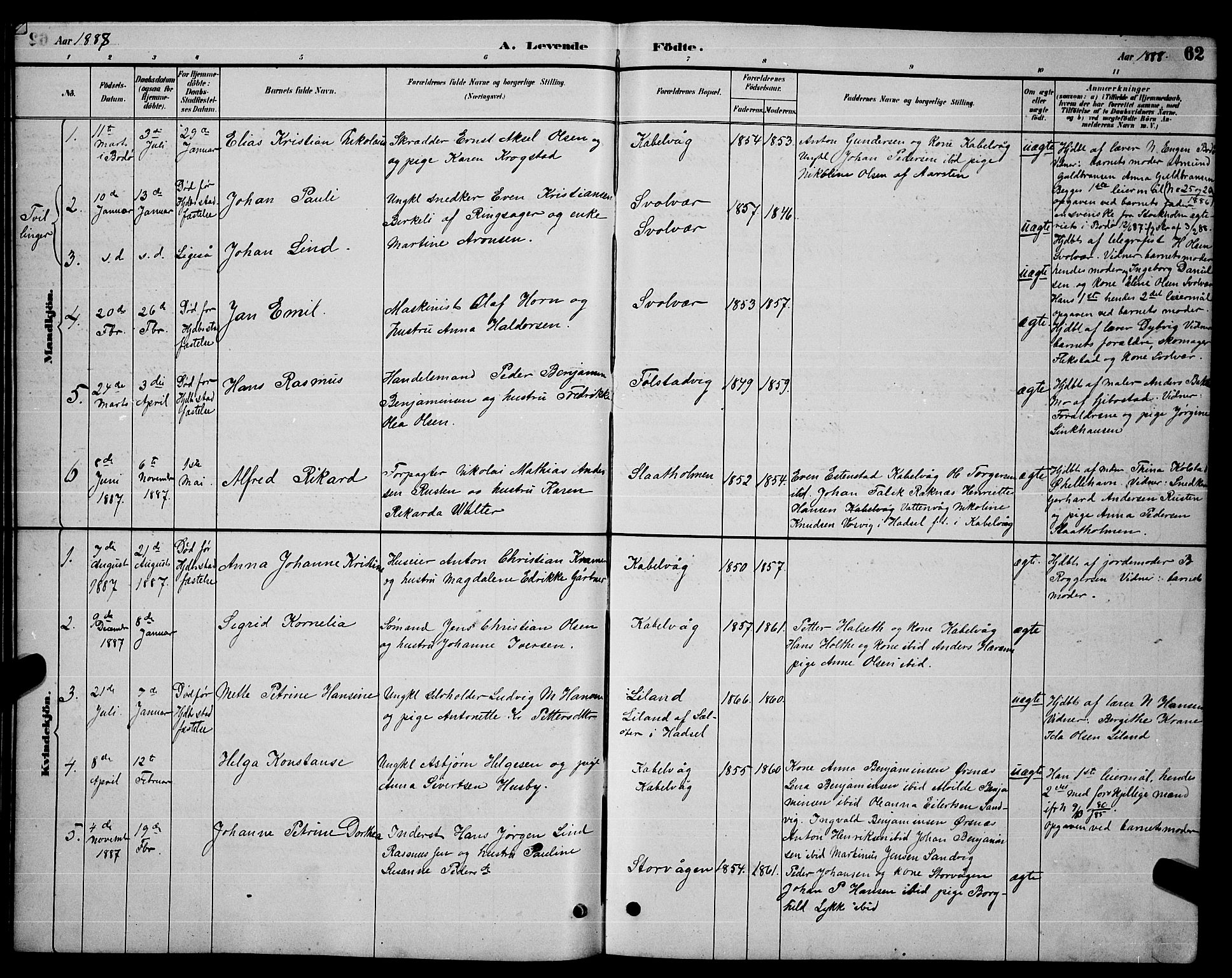 Ministerialprotokoller, klokkerbøker og fødselsregistre - Nordland, AV/SAT-A-1459/874/L1076: Parish register (copy) no. 874C05, 1884-1890, p. 62