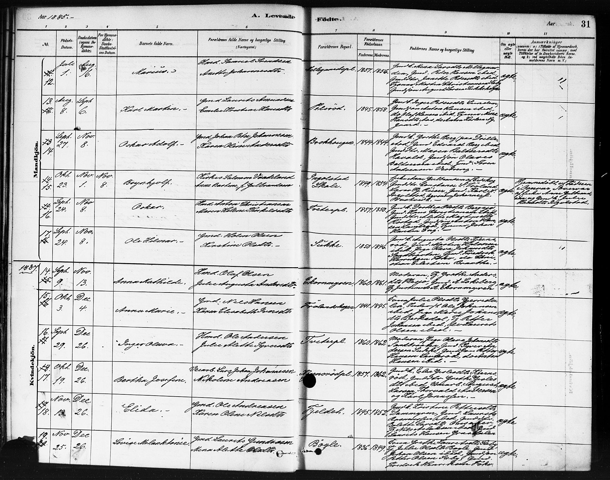 Våler prestekontor Kirkebøker, SAO/A-11083/F/Fb/L0001: Parish register (official) no. II 1, 1878-1896, p. 31