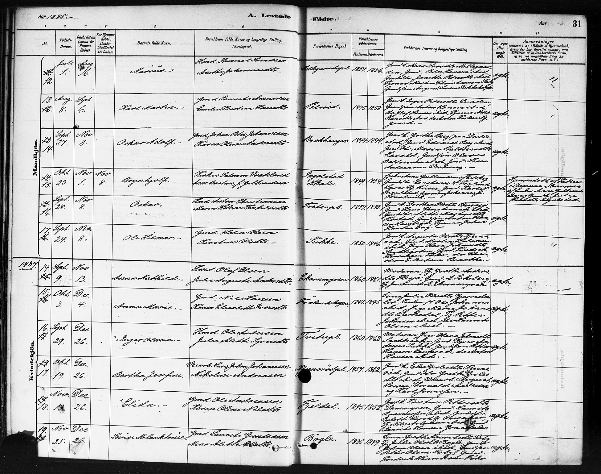Våler prestekontor Kirkebøker, AV/SAO-A-11083/F/Fb/L0001: Parish register (official) no. II 1, 1878-1896, p. 31