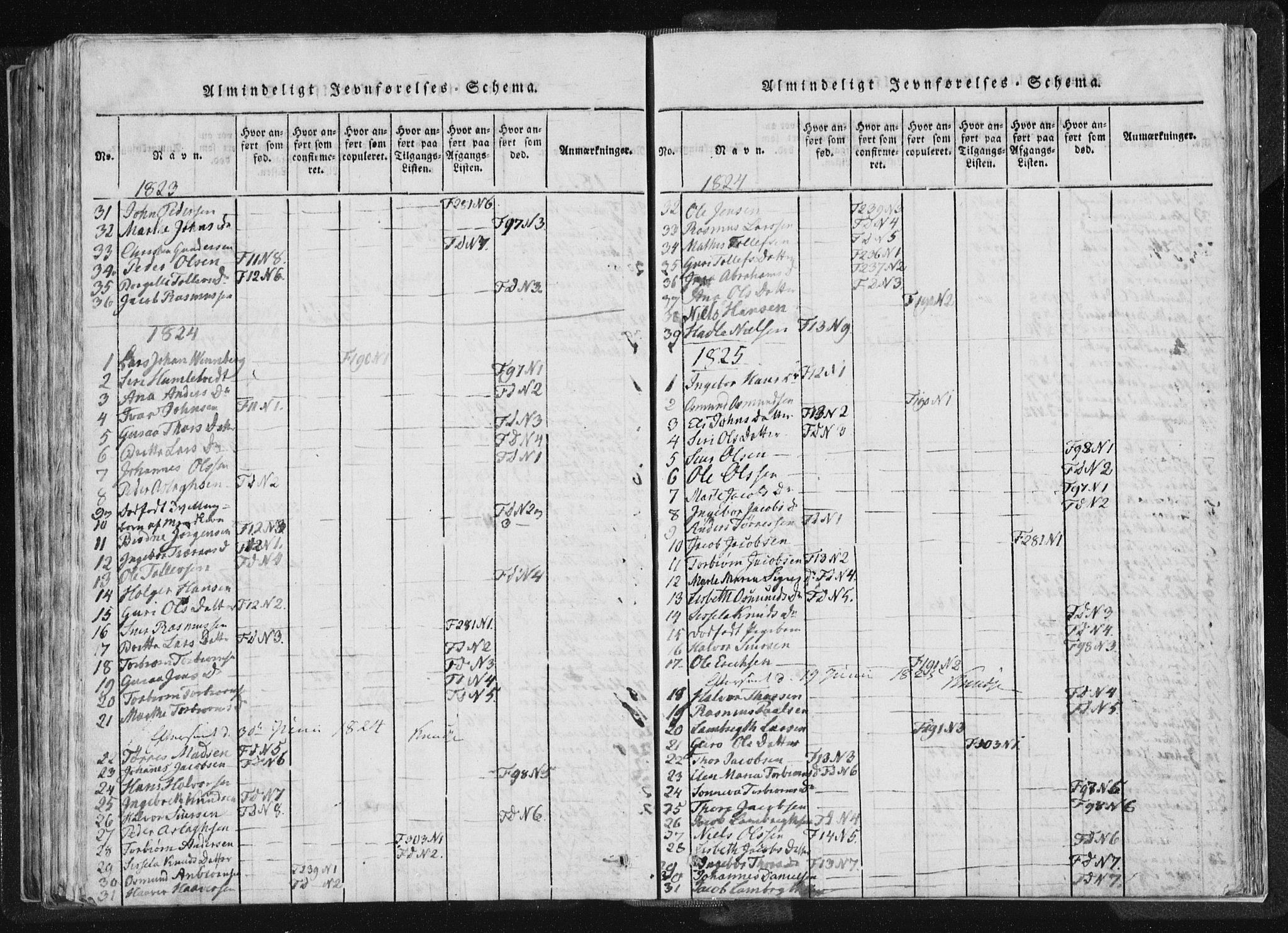 Vikedal sokneprestkontor, AV/SAST-A-101840/01/IV: Parish register (official) no. A 4, 1816-1850, p. 329