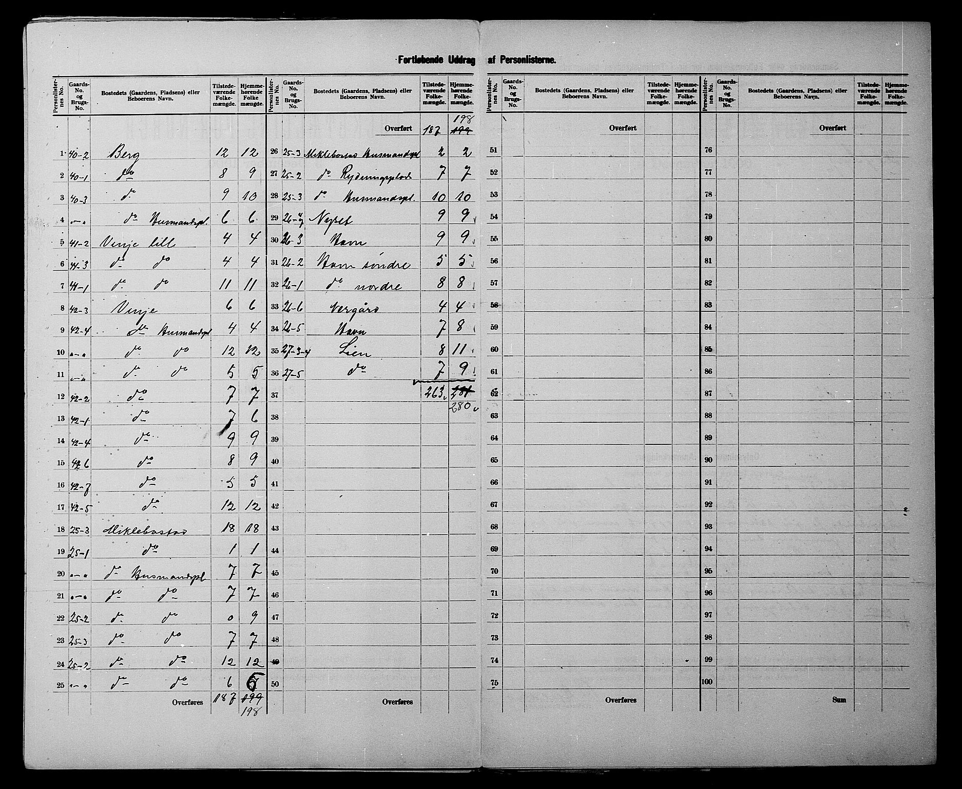 SATØ, 1900 census for Dyrøy, 1900, p. 11